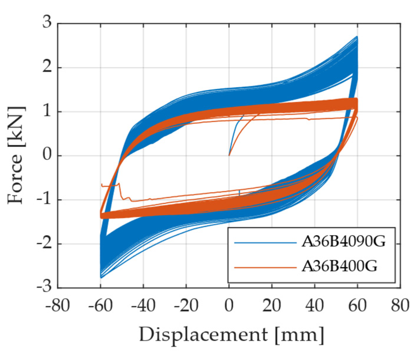 Materials 18 01851 g013