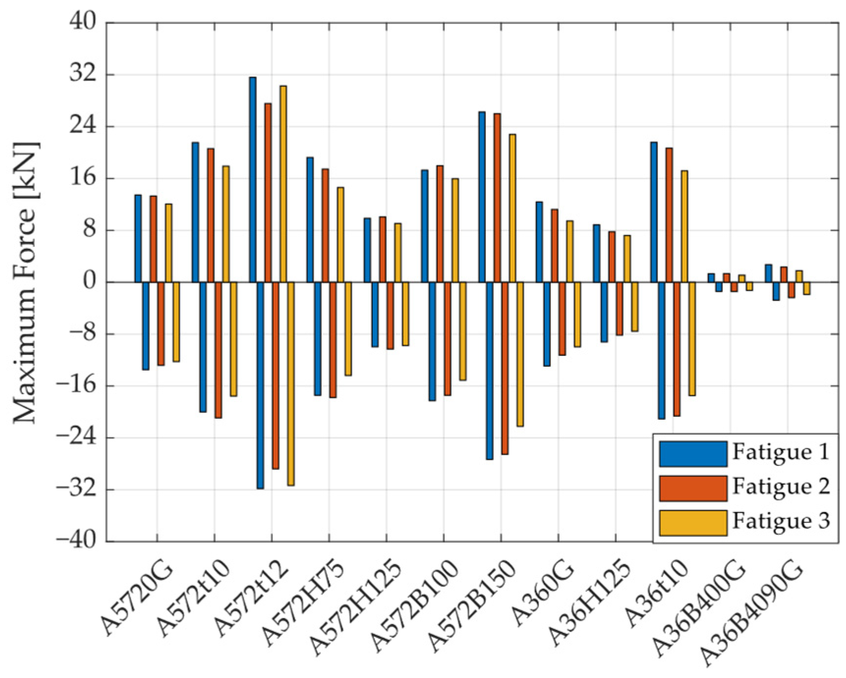 Materials 18 01851 g014