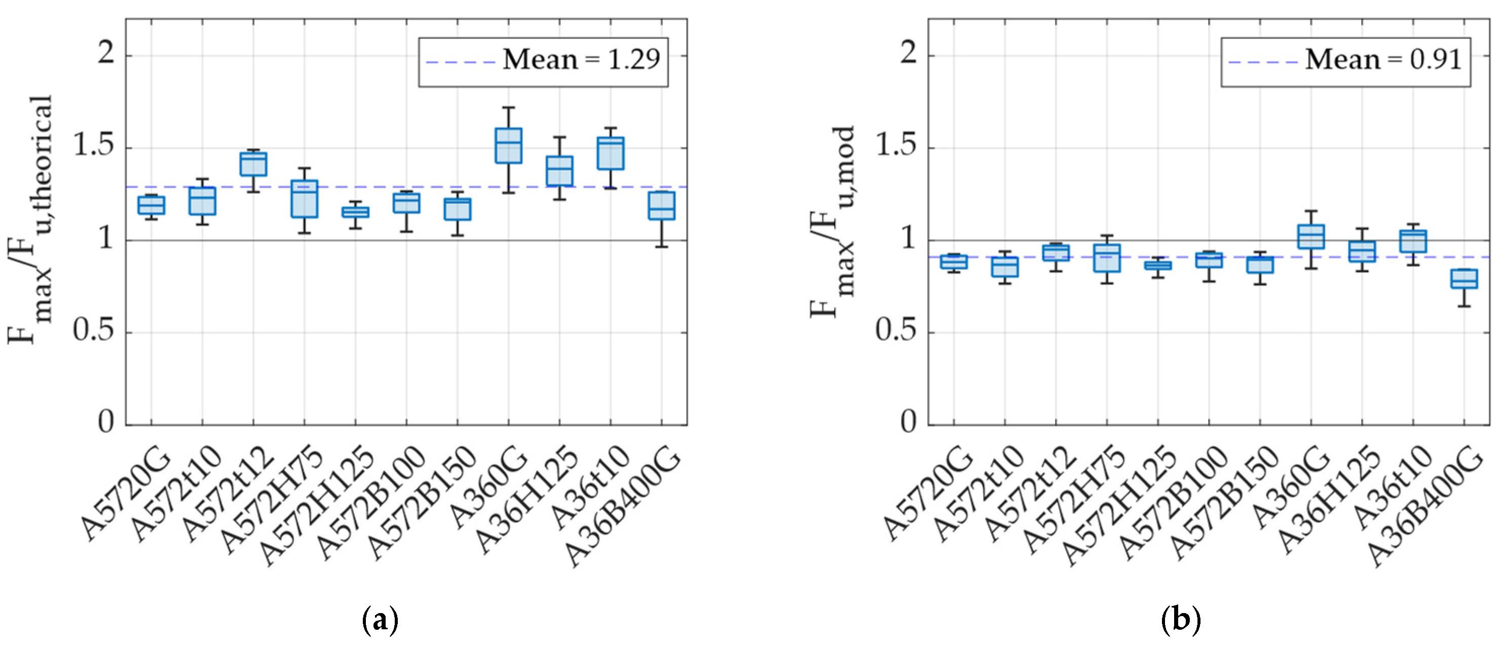 Materials 18 01851 g015