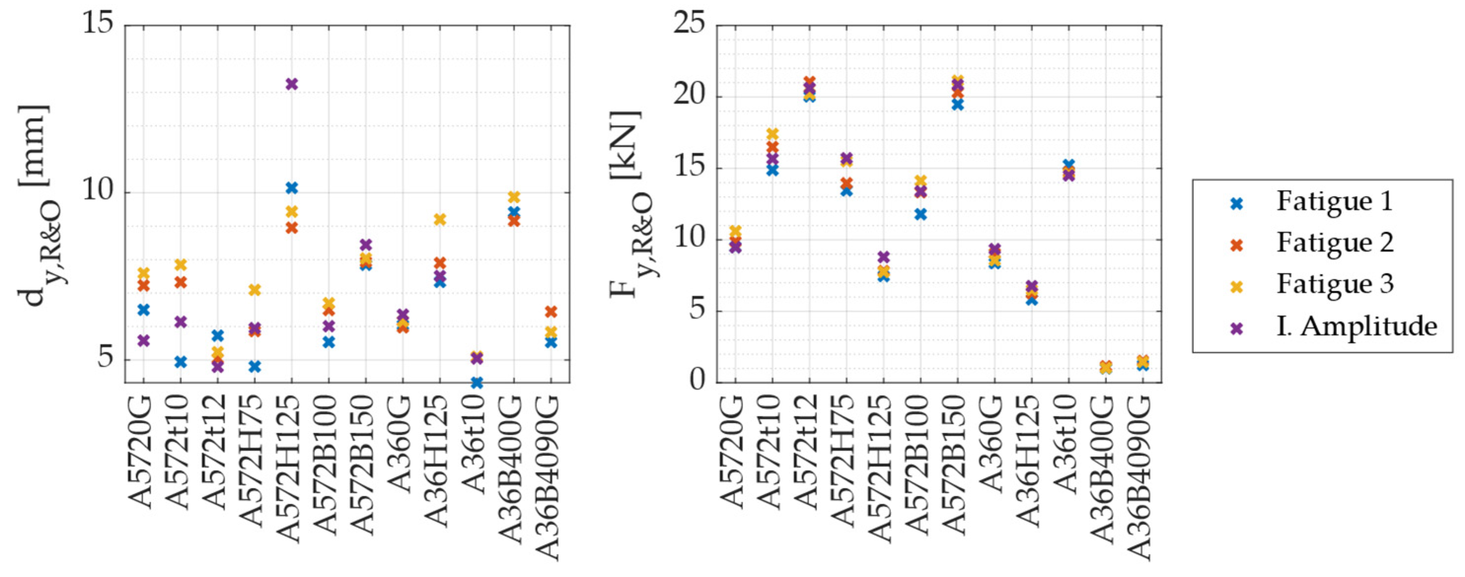 Materials 18 01851 g016