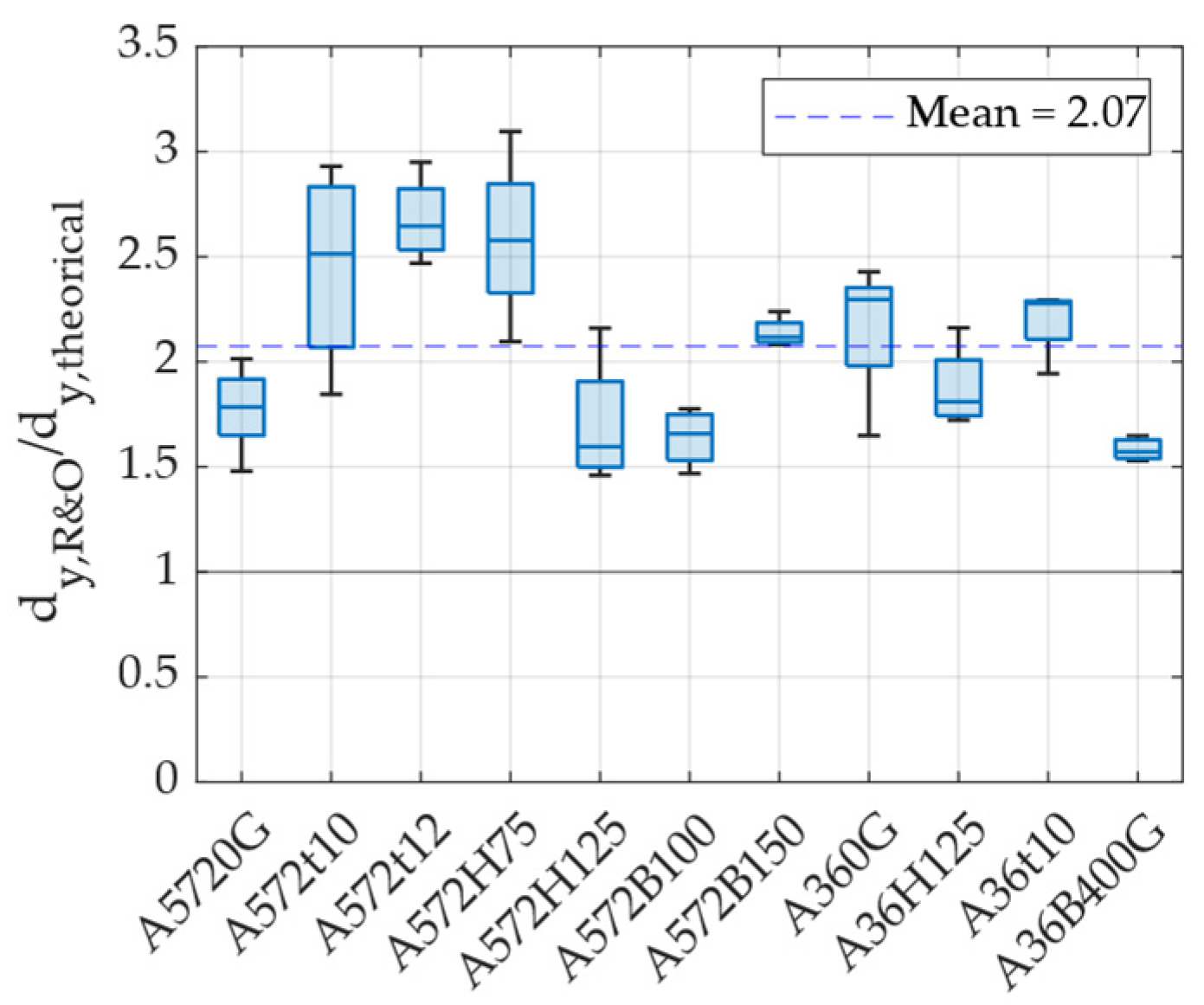 Materials 18 01851 g017