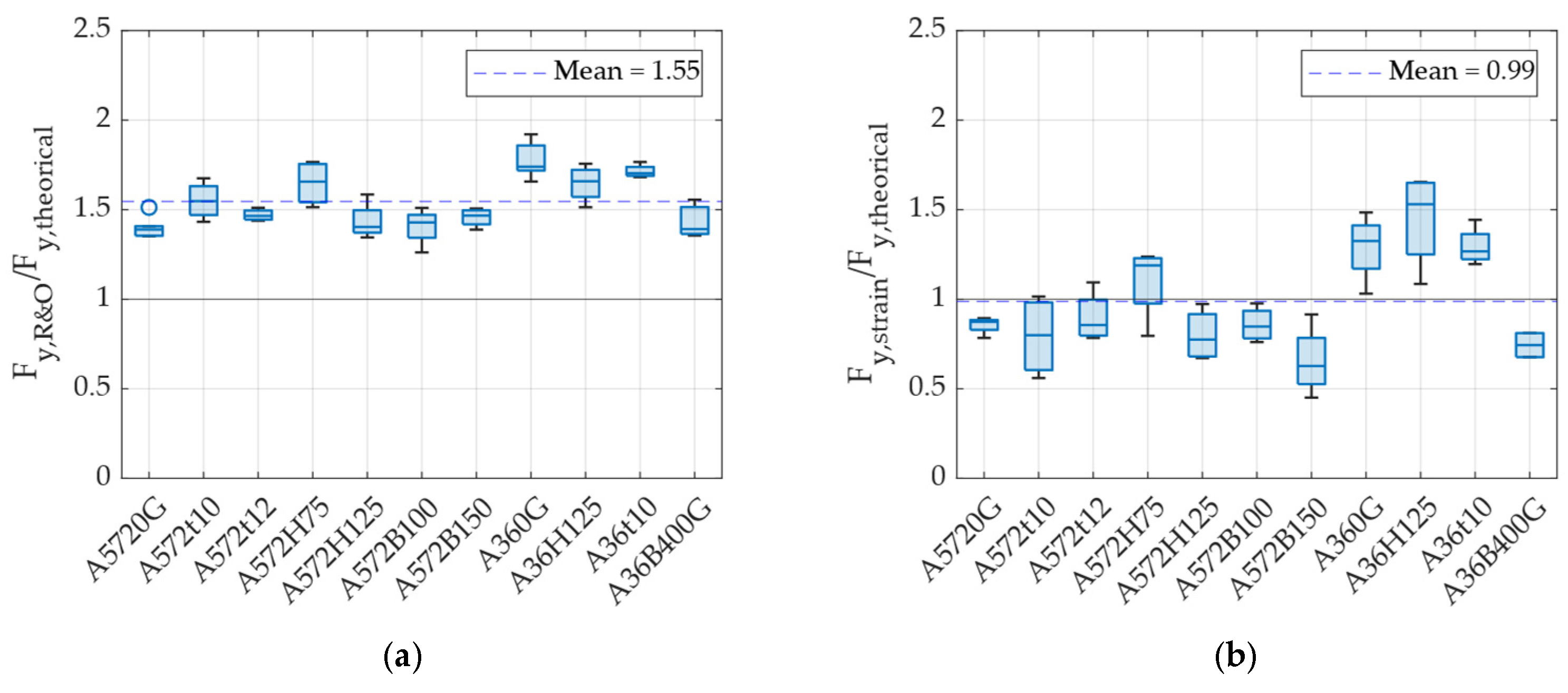 Materials 18 01851 g018