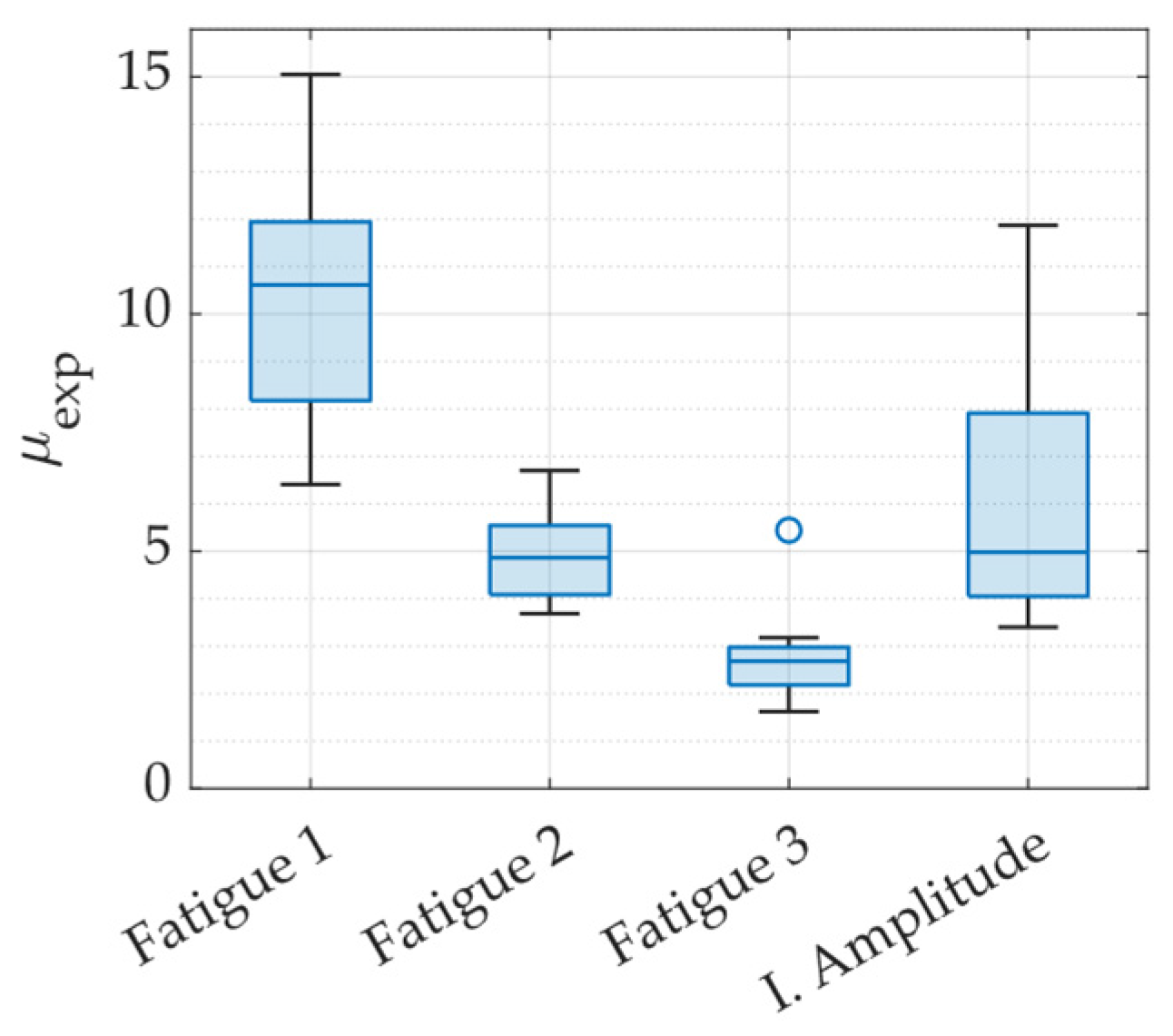 Materials 18 01851 g019