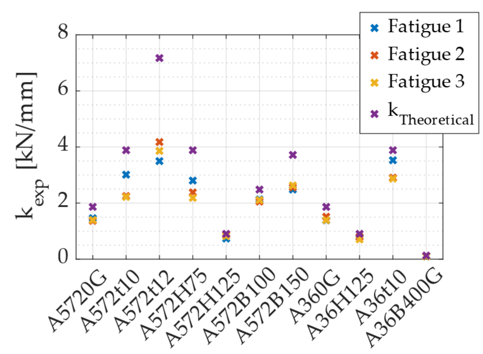 Materials 18 01851 g021