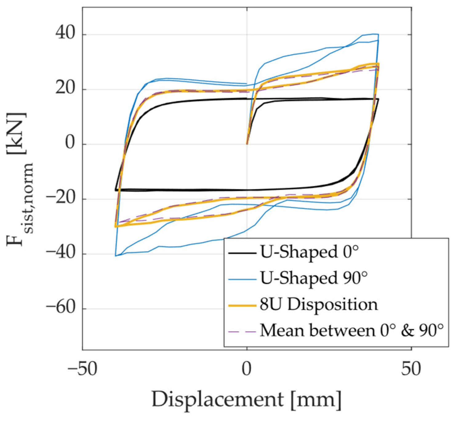 Materials 18 01851 g031