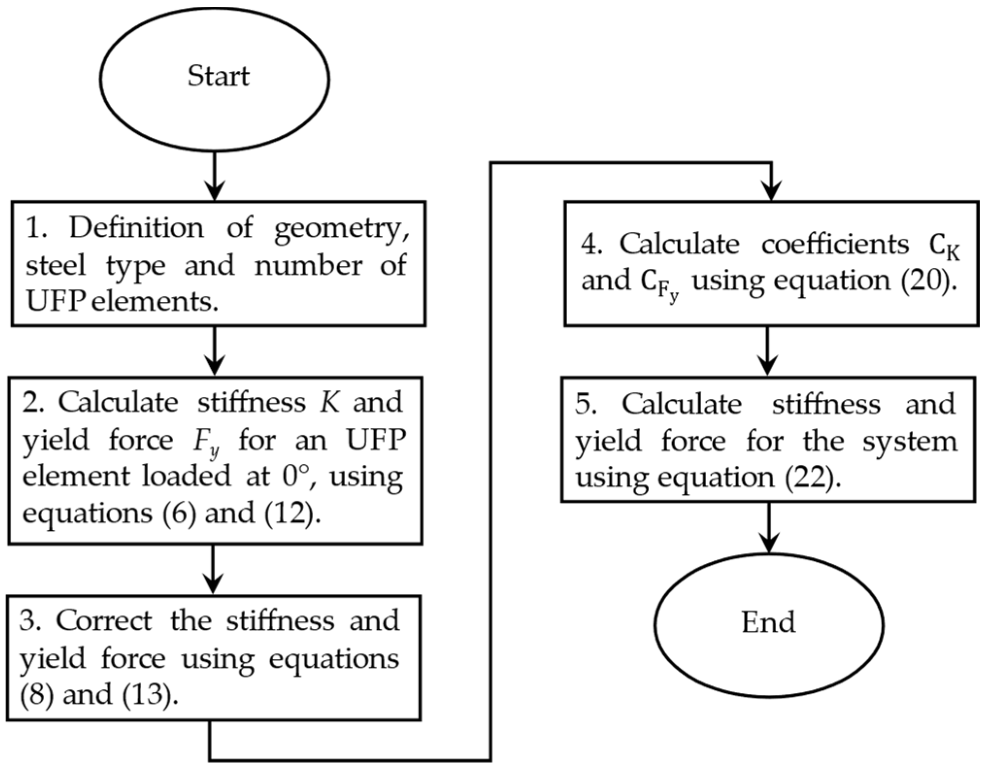 Materials 18 01851 g033