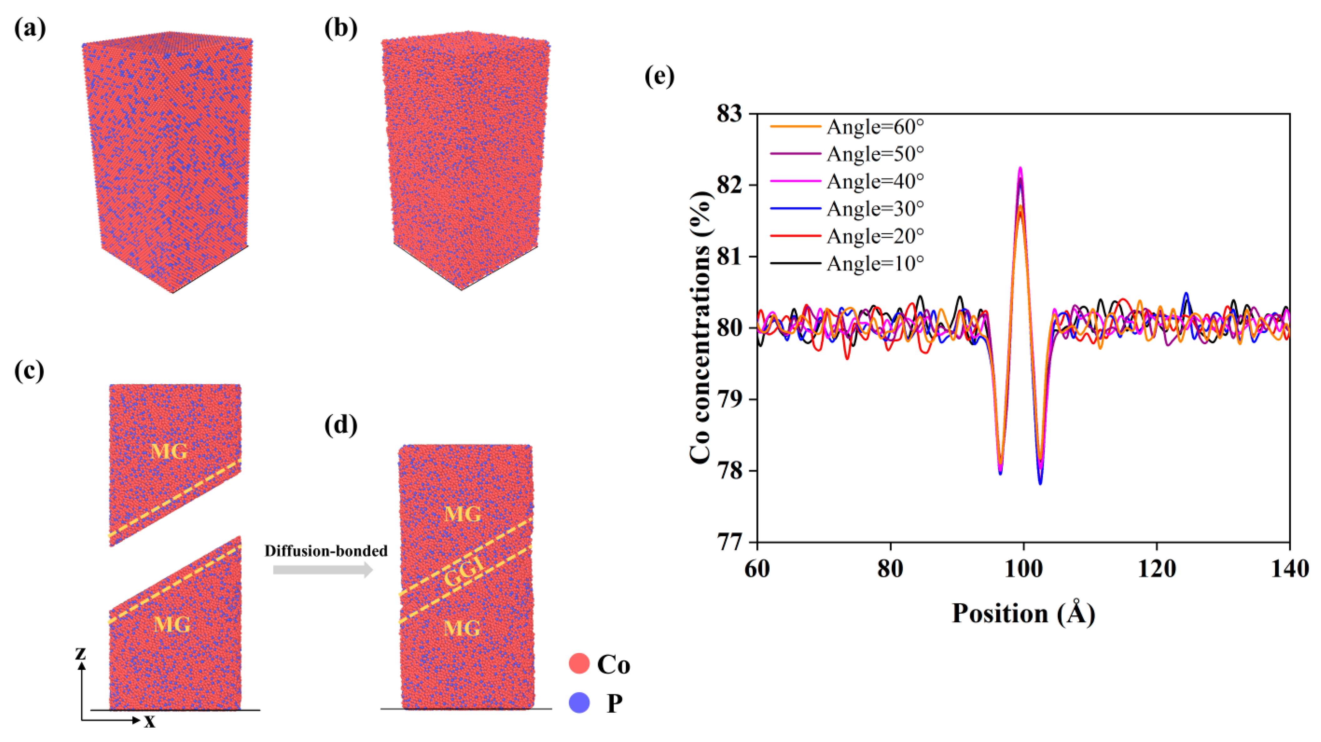 Materials 18 01853 g001