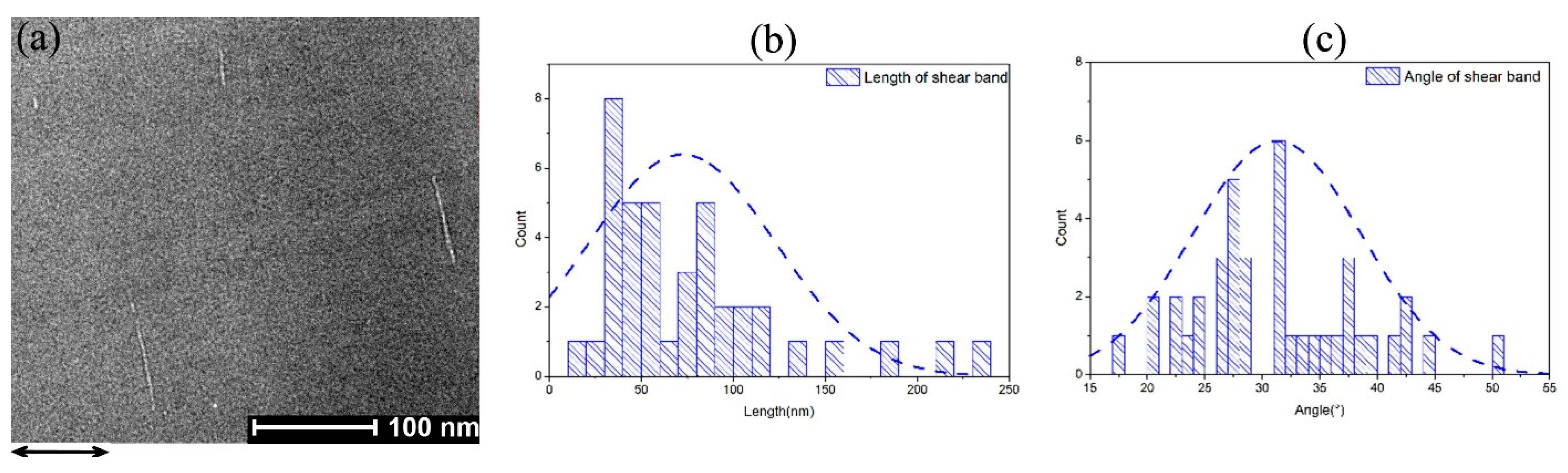 Materials 18 01853 g007
