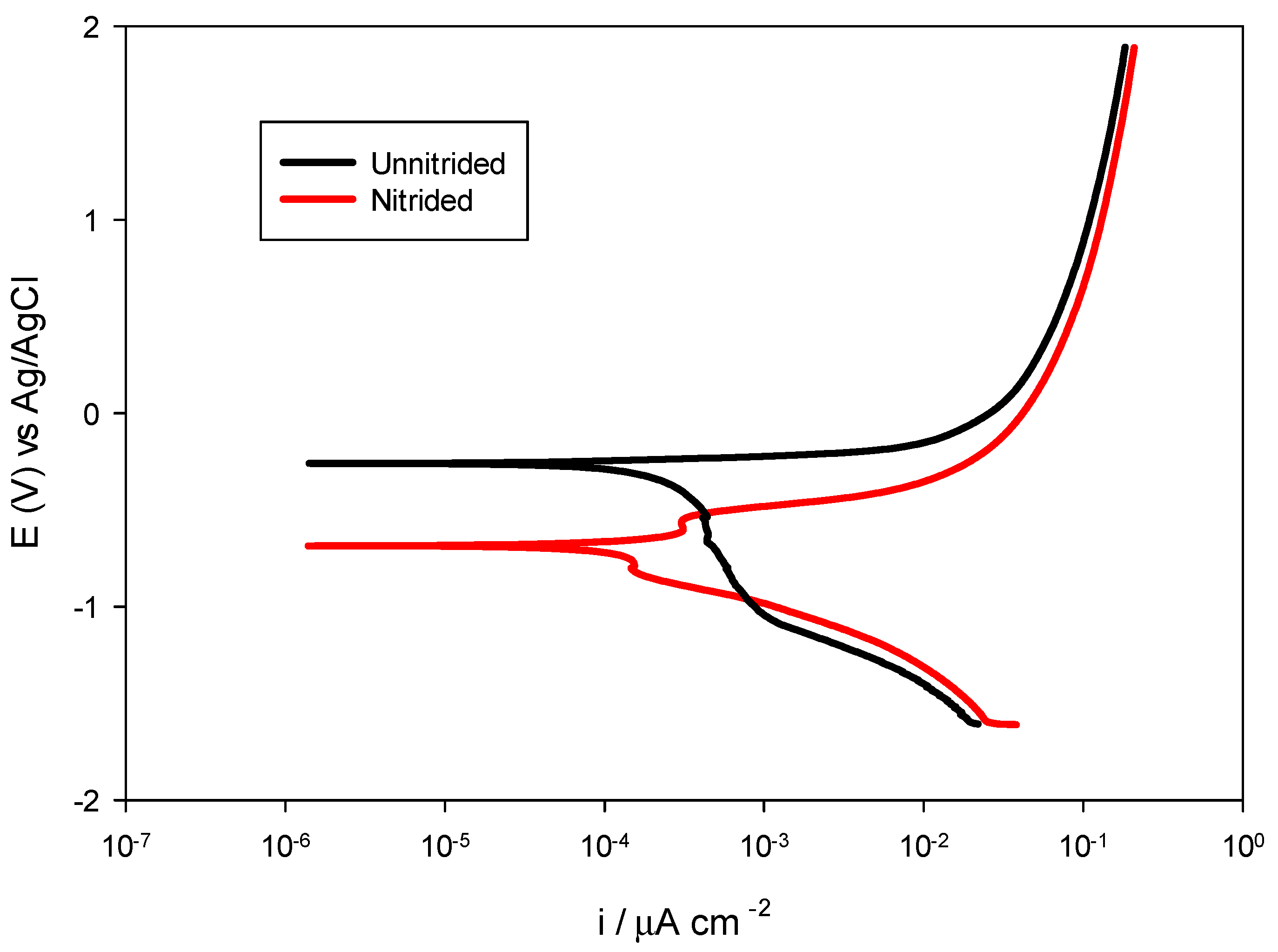 Materials 18 01857 g009