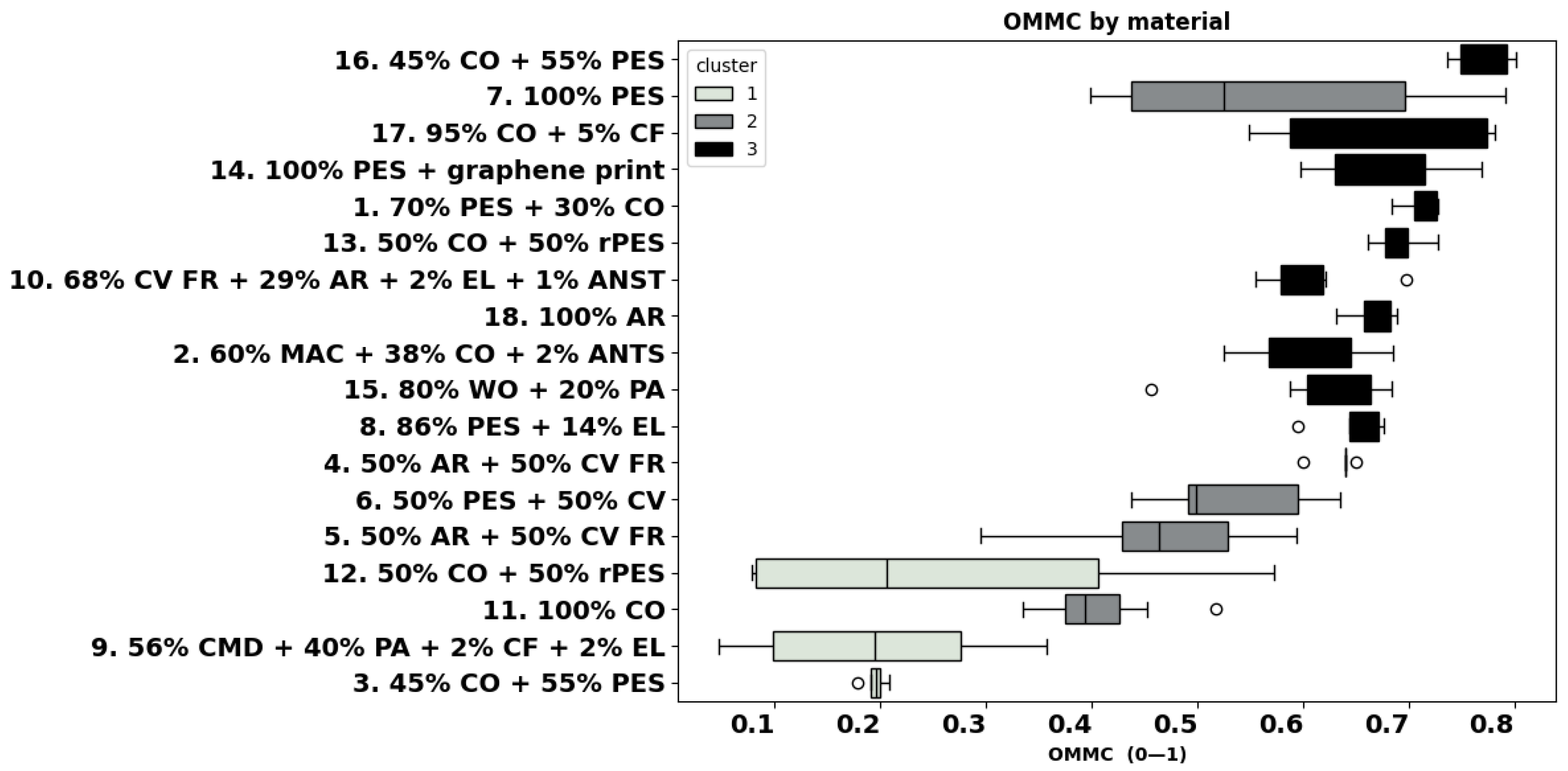 Materials 18 01859 g008
