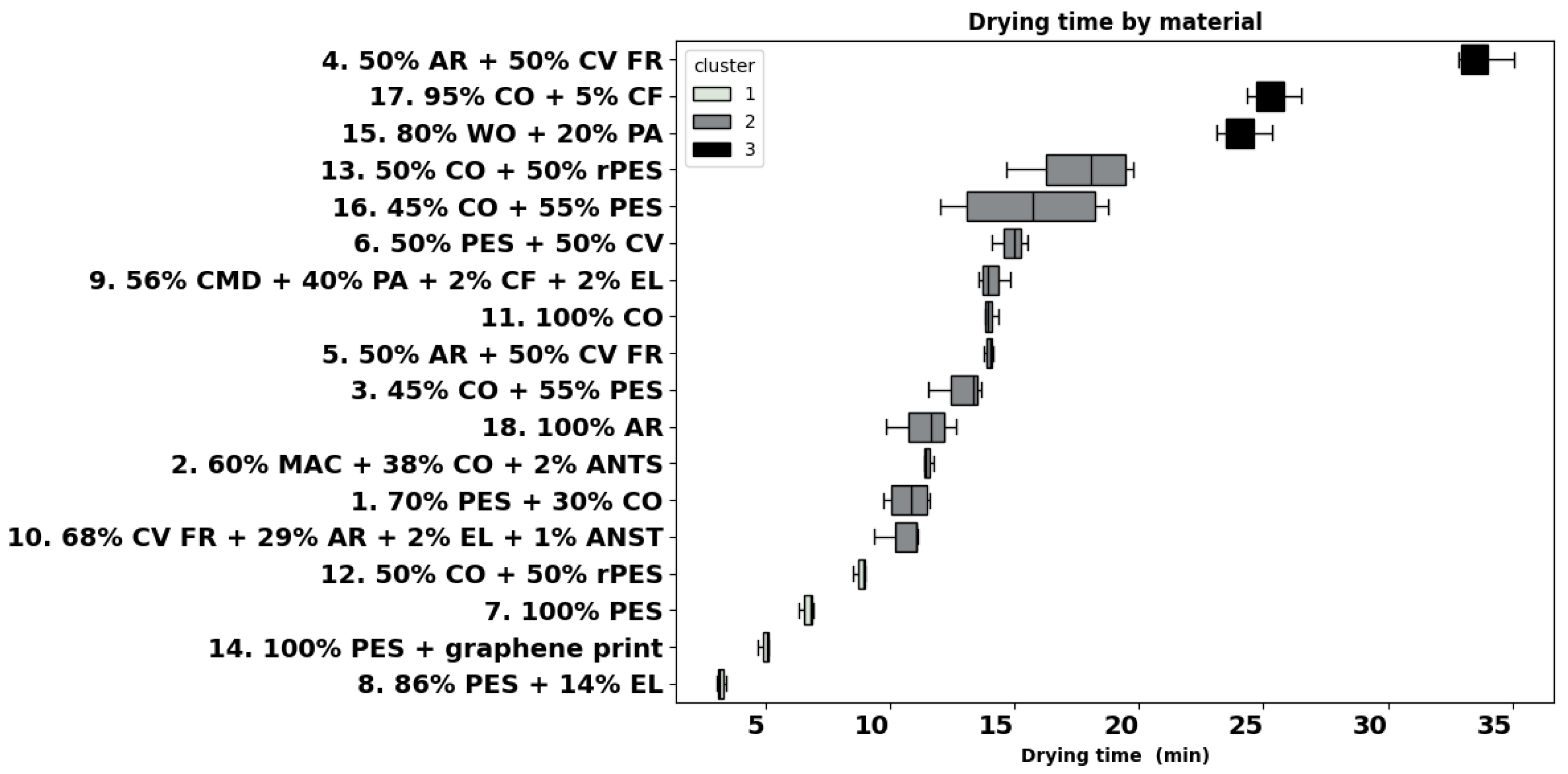 Materials 18 01859 g009