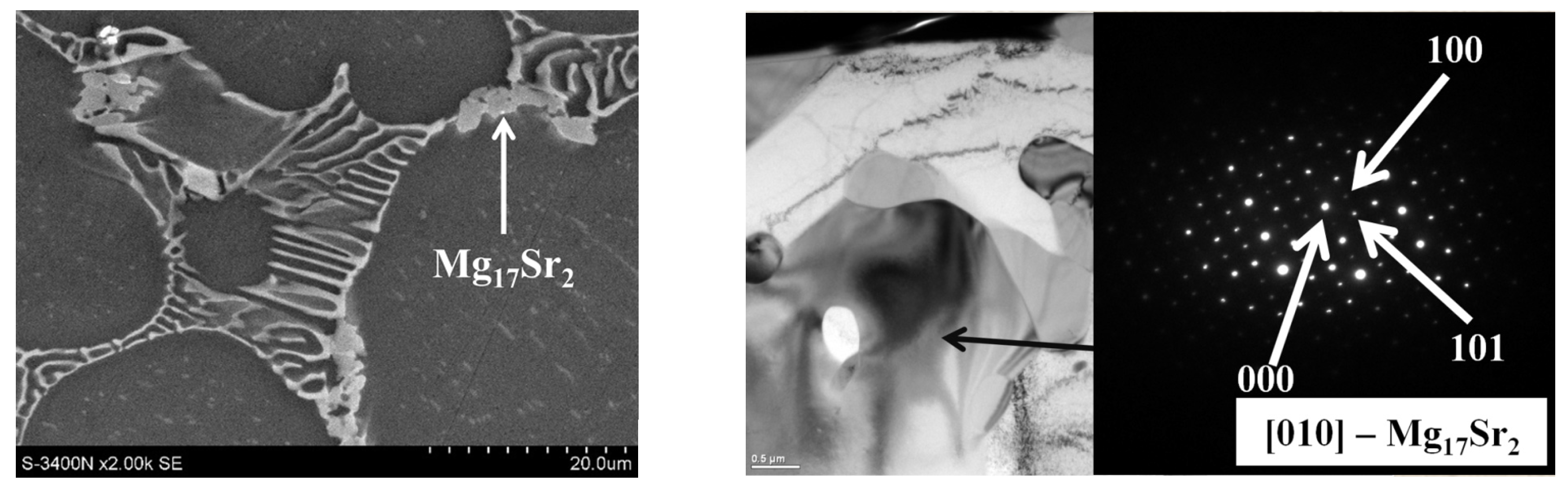 Materials 18 01860 g007 Materials 18 01860 g007