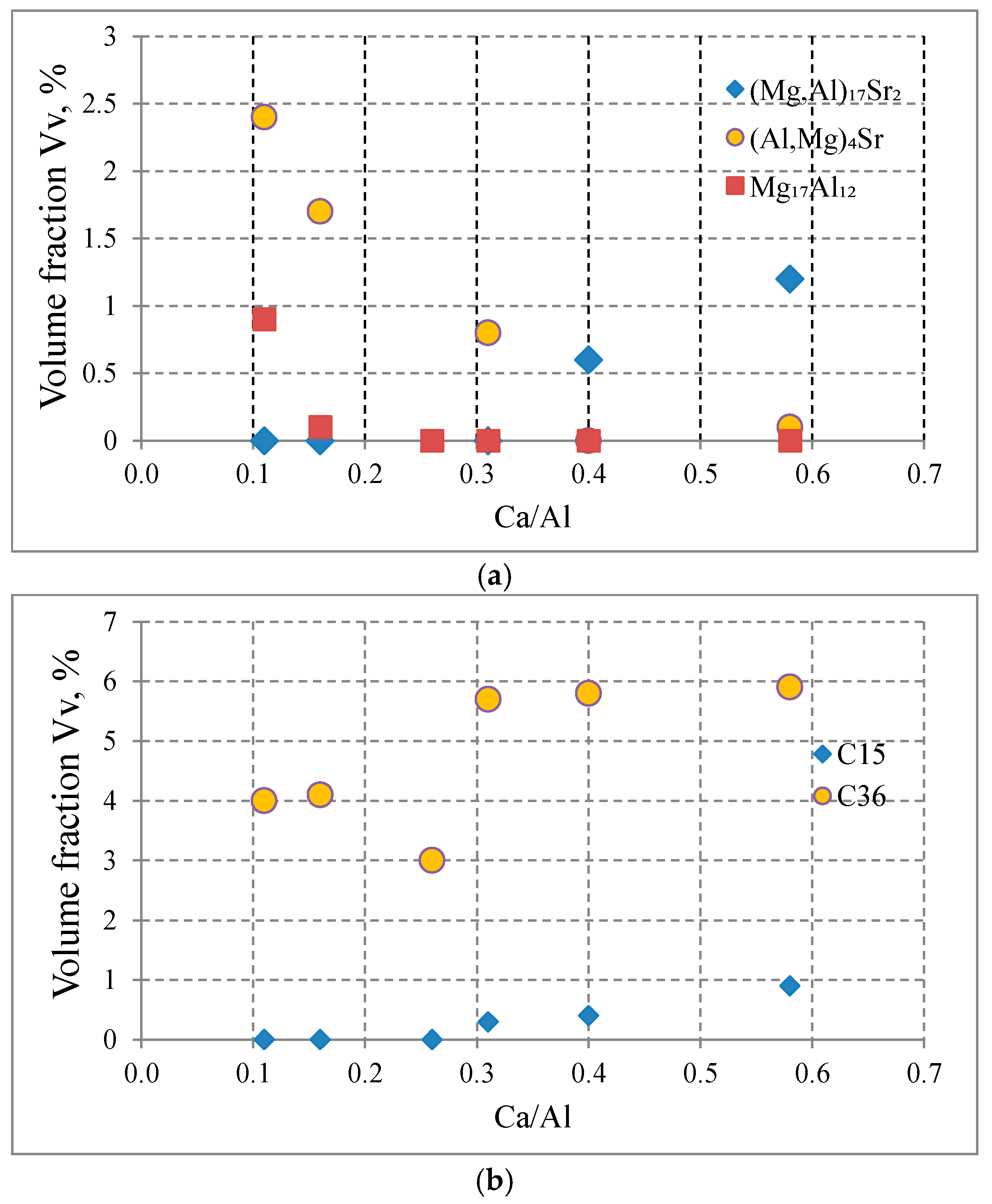 Materials 18 01860 g009 Materials 18 01860 g009