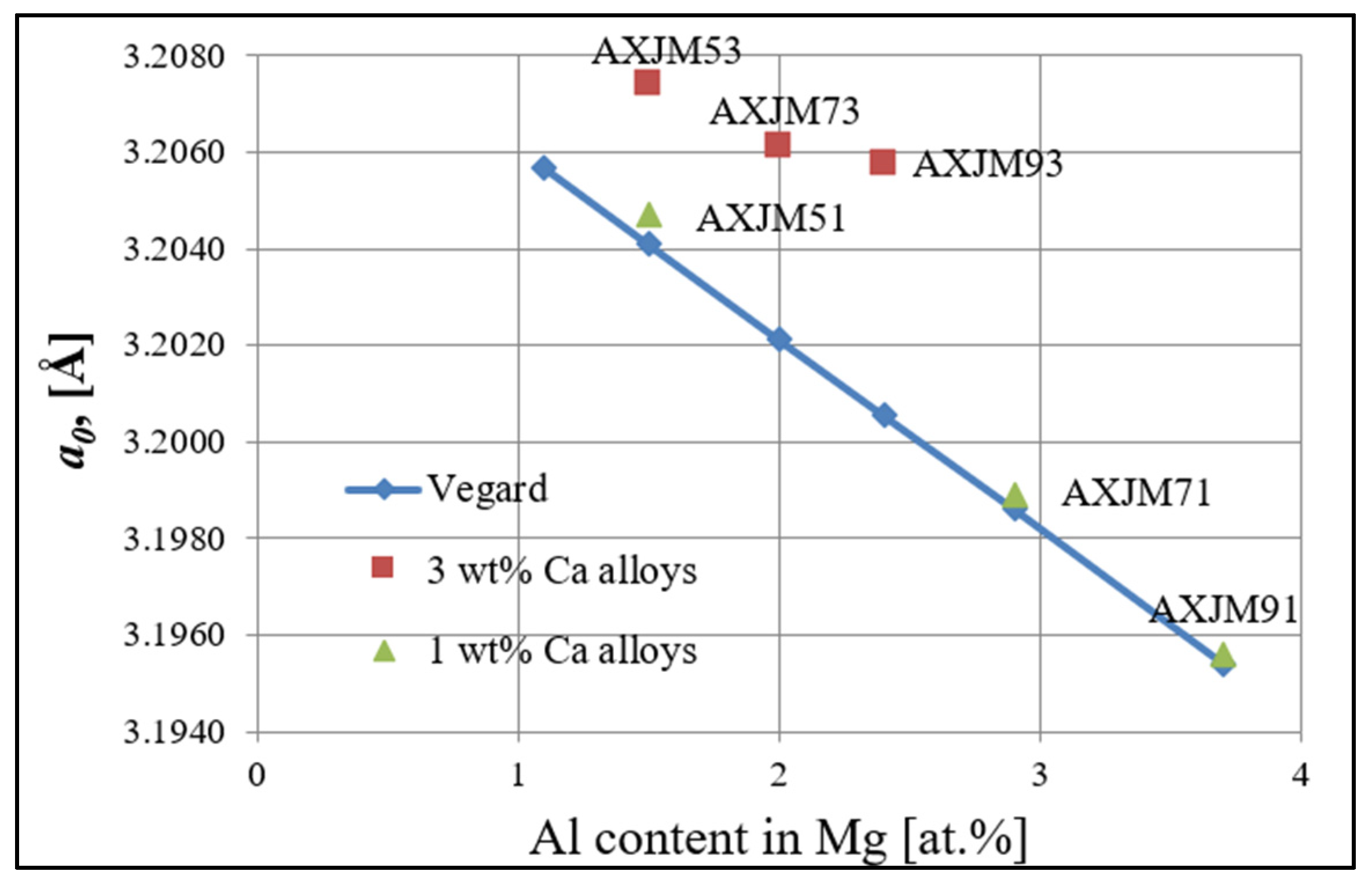 Materials 18 01860 g012 Materials 18 01860 g012