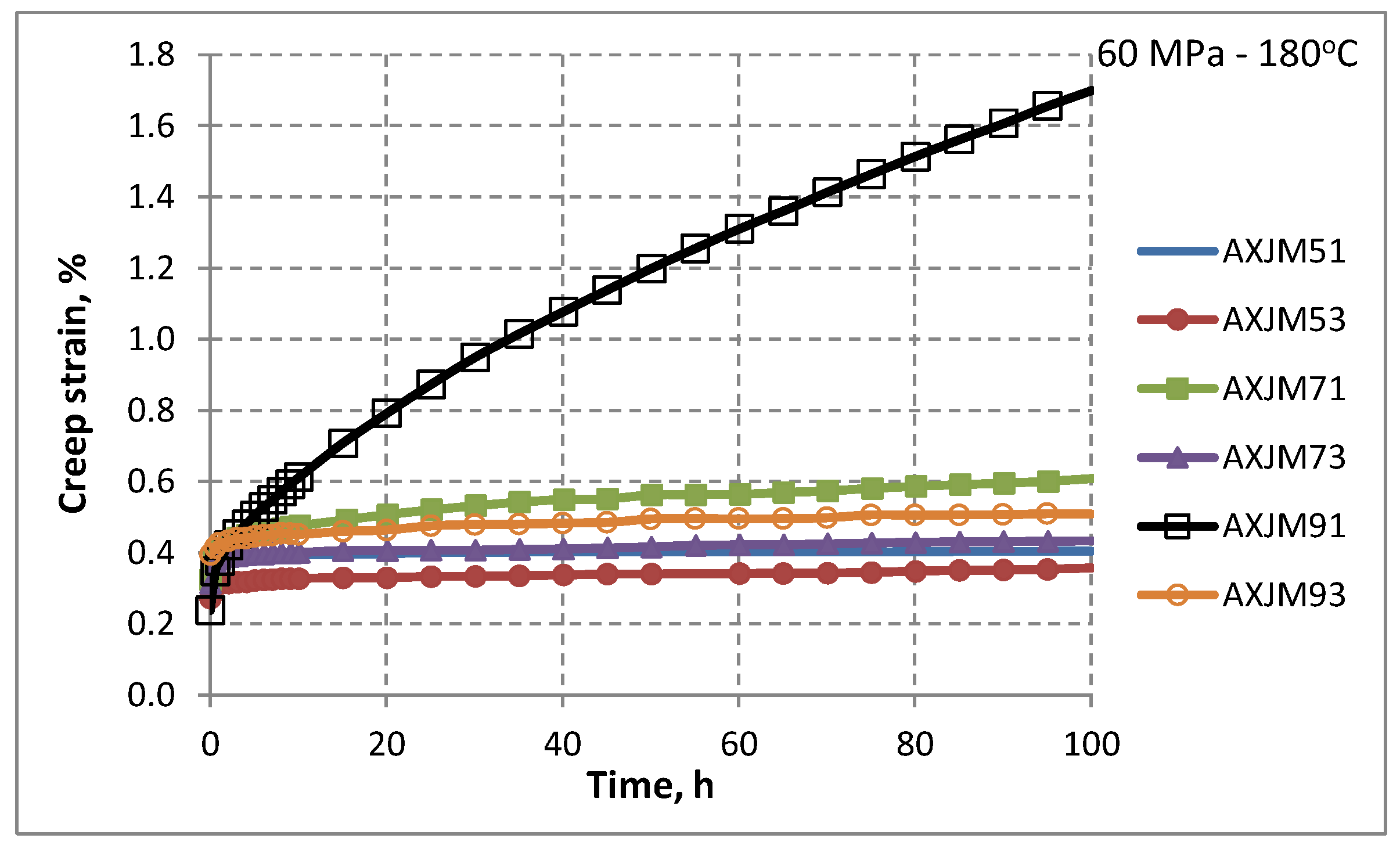 Materials 18 01860 g014 Materials 18 01860 g014