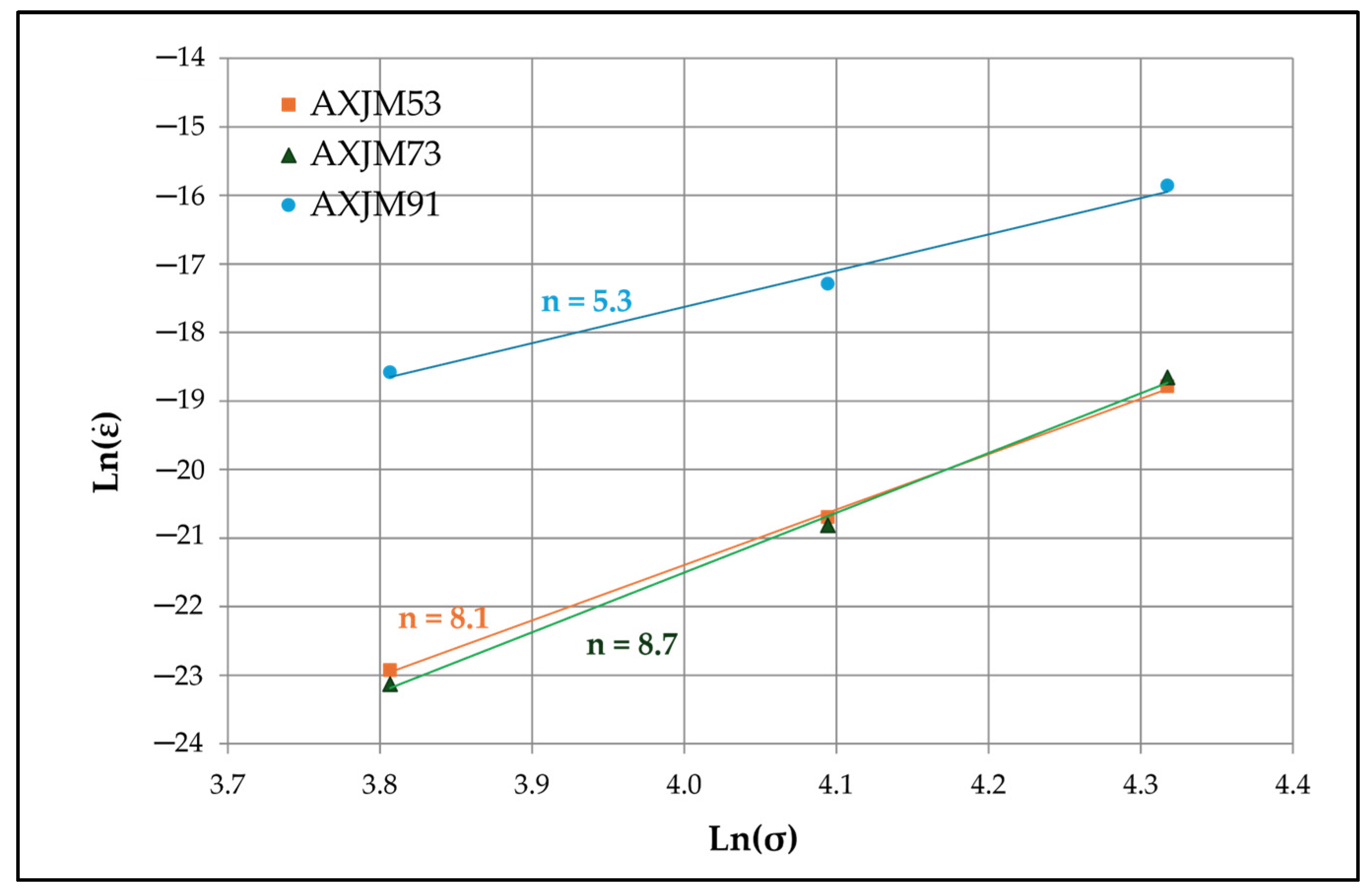 Materials 18 01860 g015 Materials 18 01860 g015