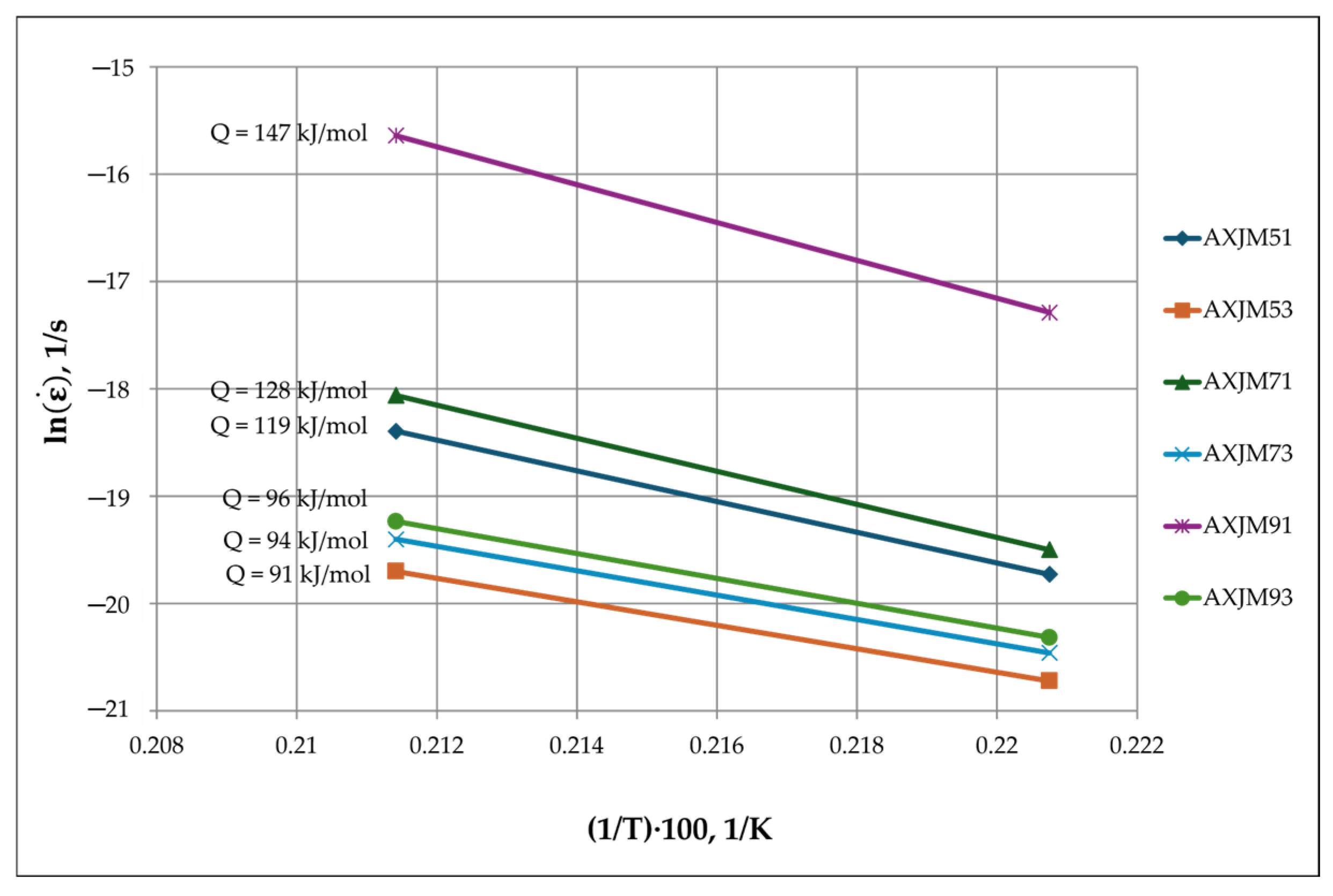 Materials 18 01860 g016 Materials 18 01860 g016
