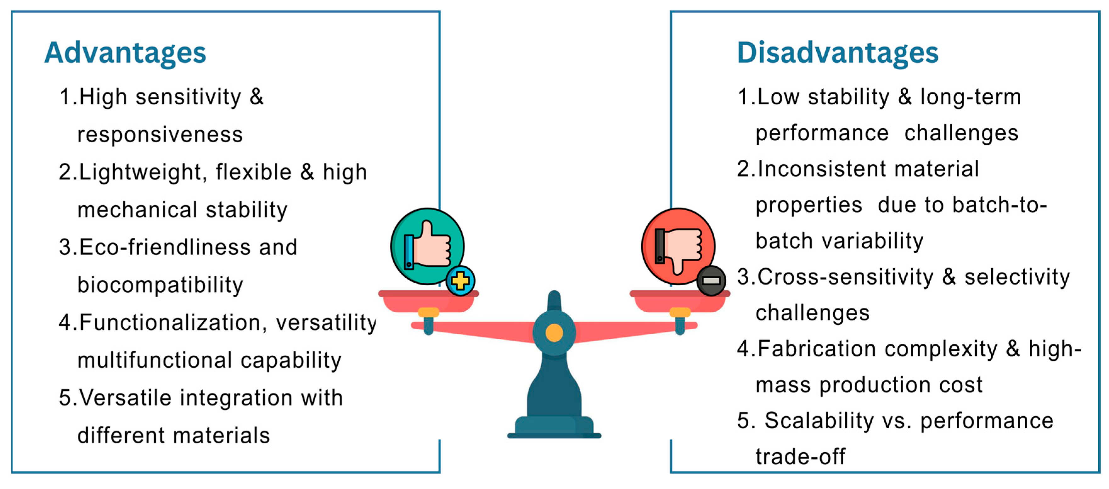 Materials 18 01862 g005