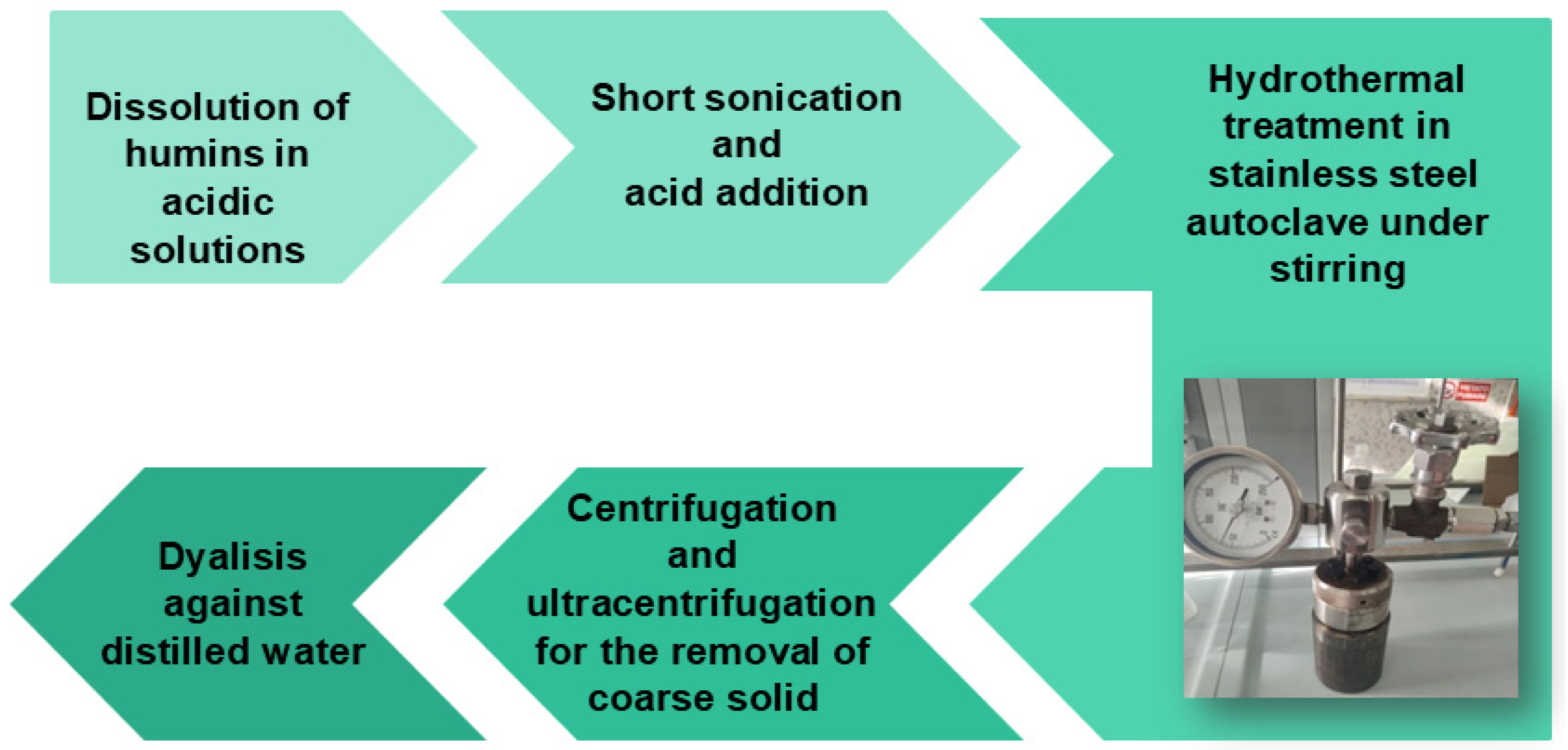 Materials 18 01865 g003