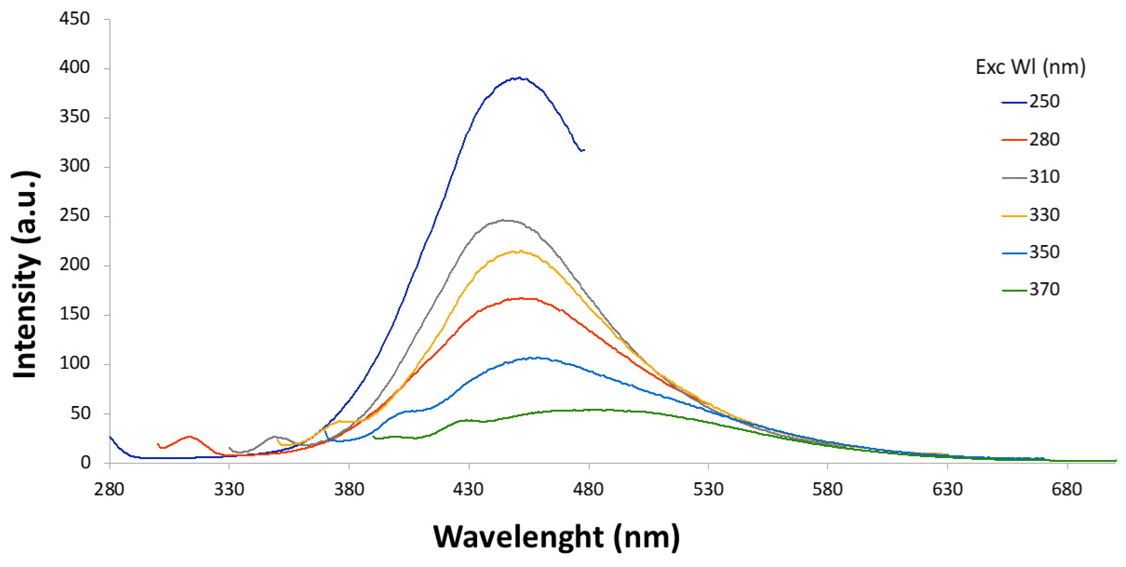 Materials 18 01865 g009