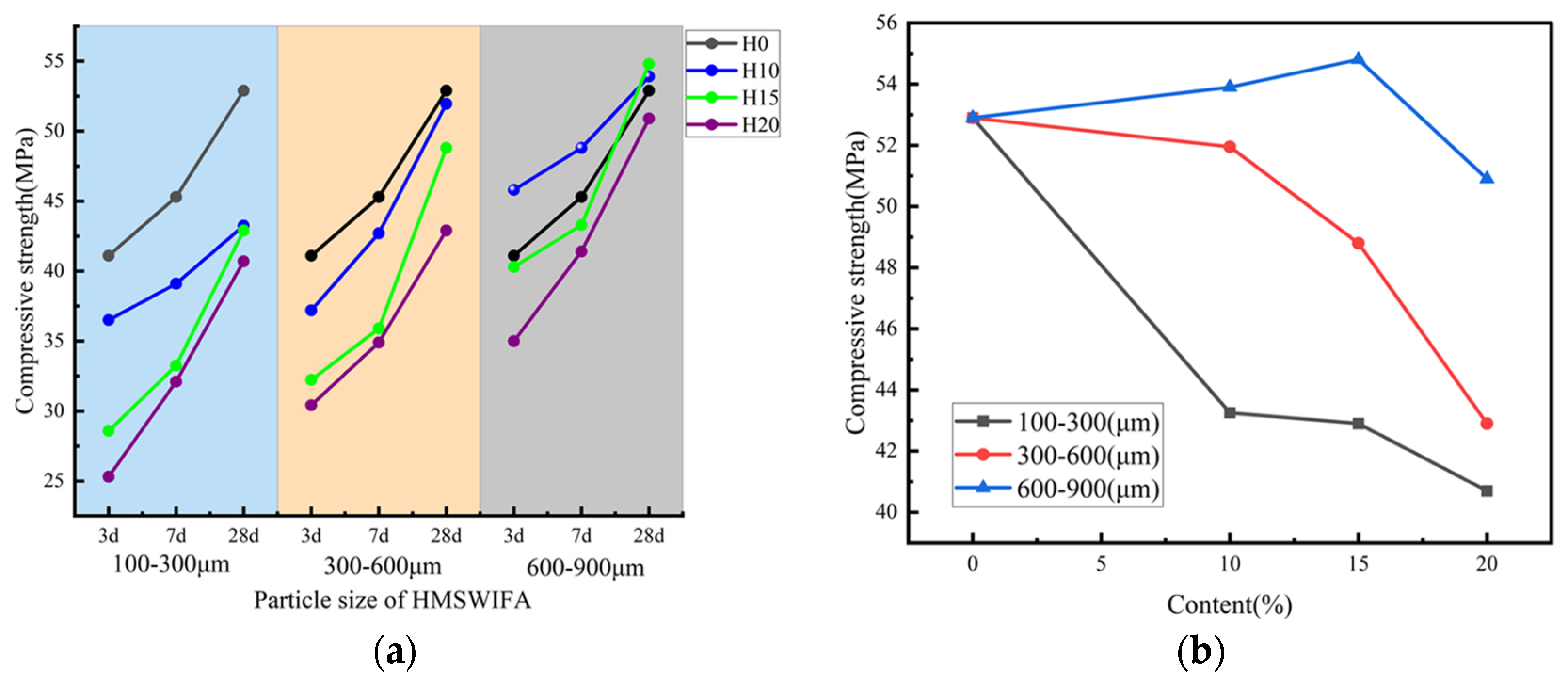 Materials 18 01866 g004