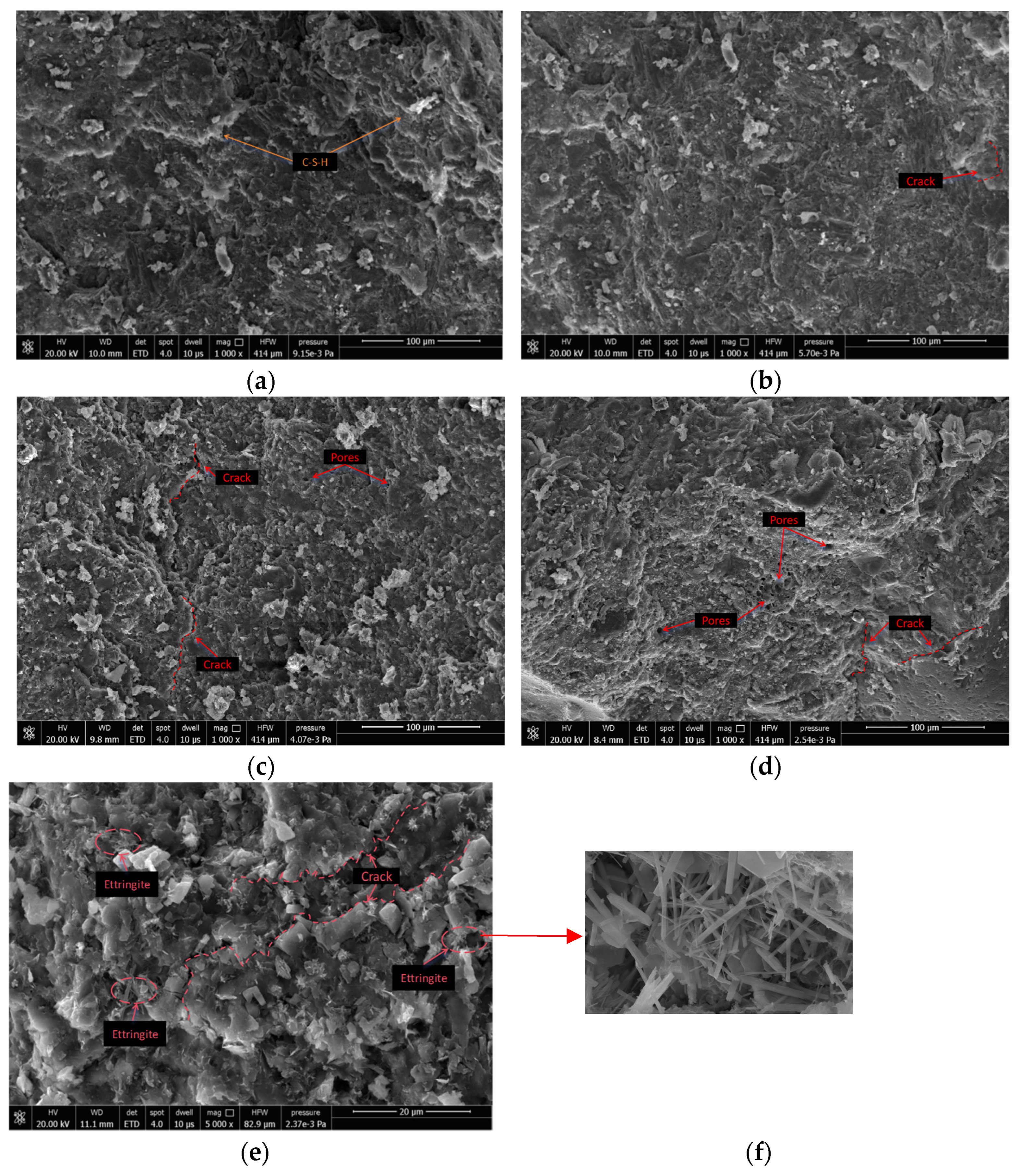 Materials 18 01866 g010