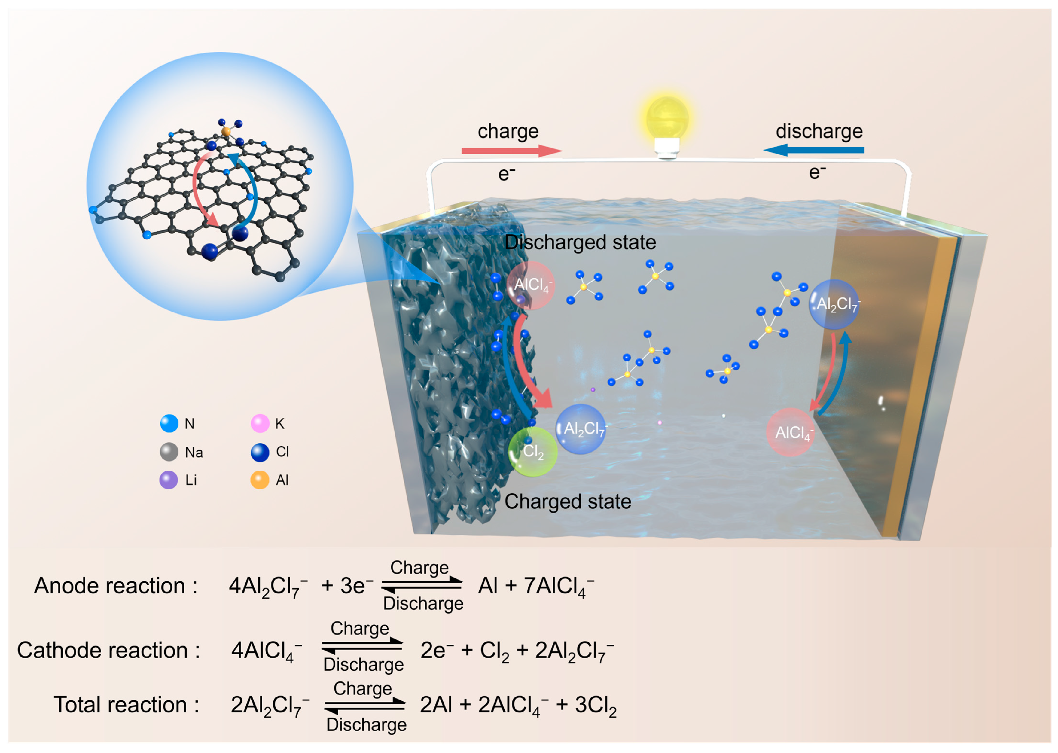 Materials 18 01868 g001