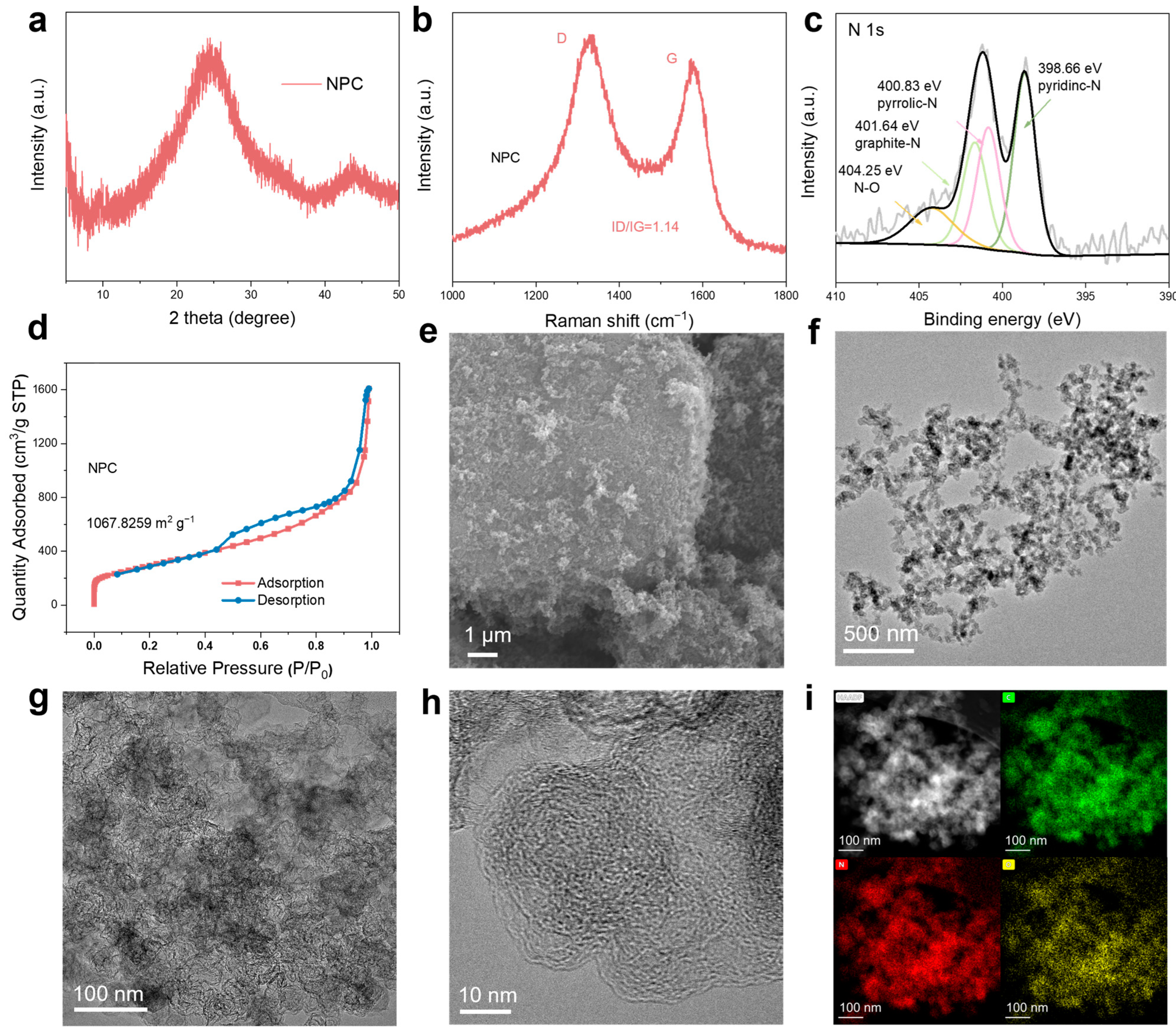 Materials 18 01868 g002