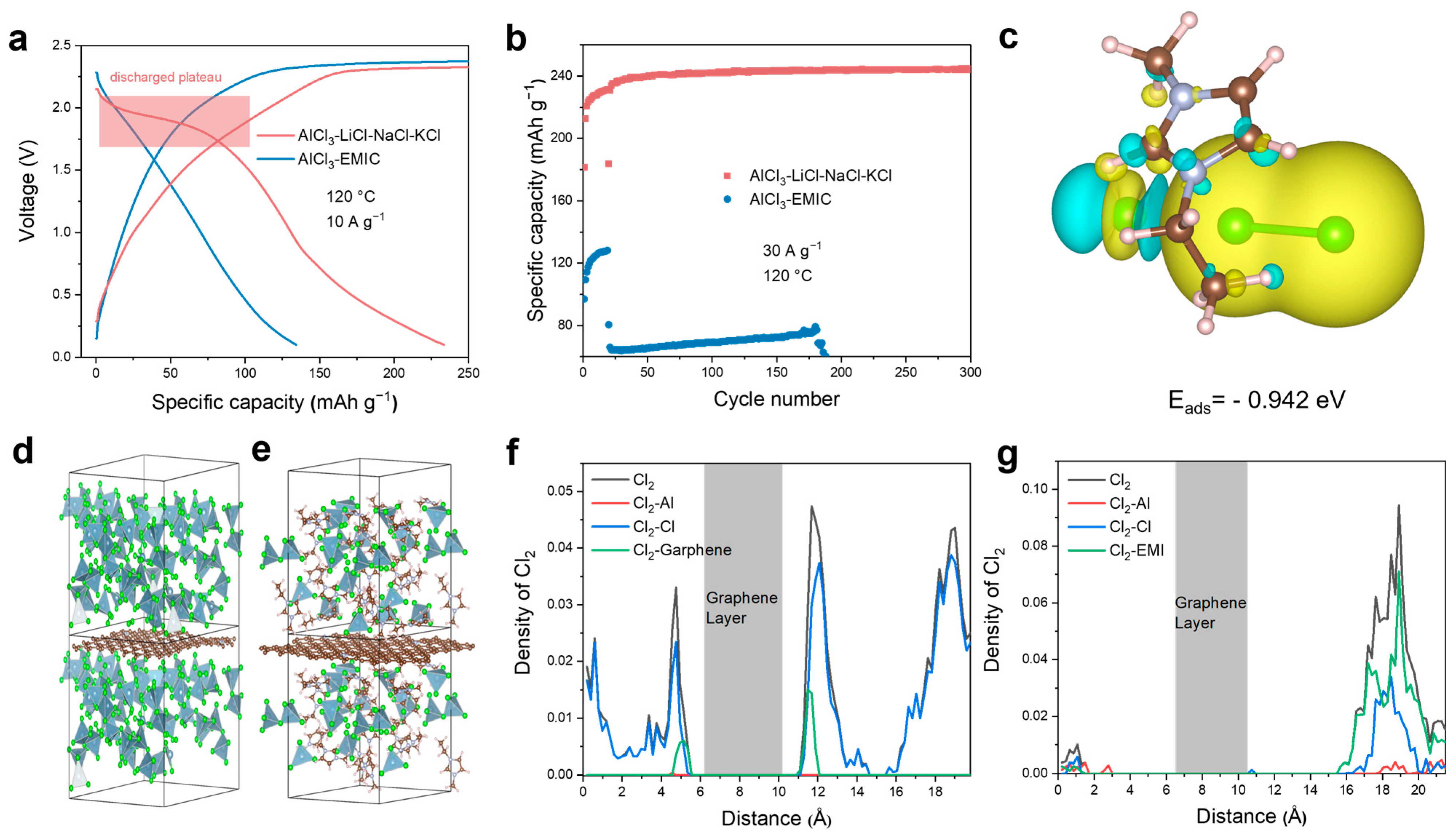 Materials 18 01868 g003