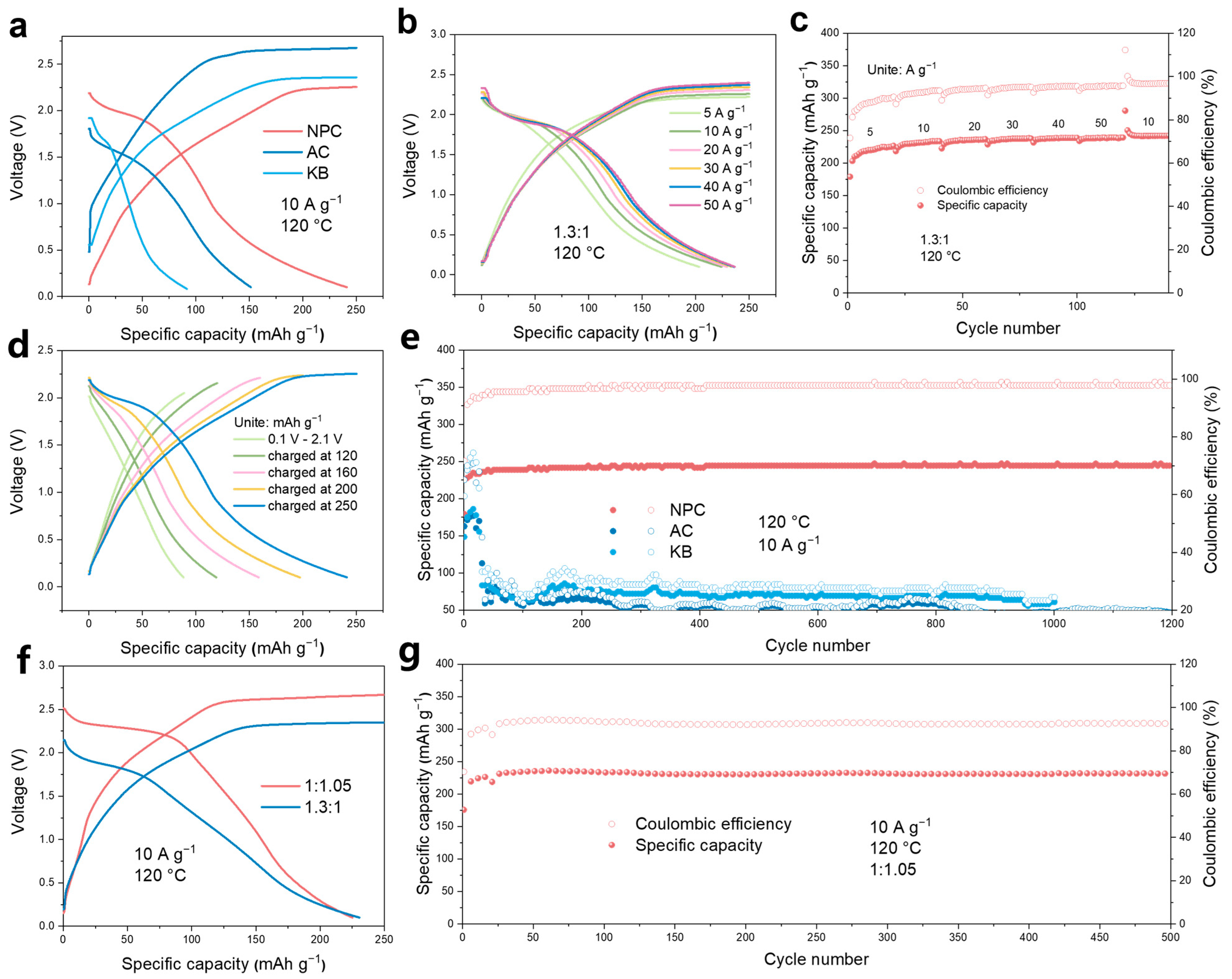 Materials 18 01868 g004