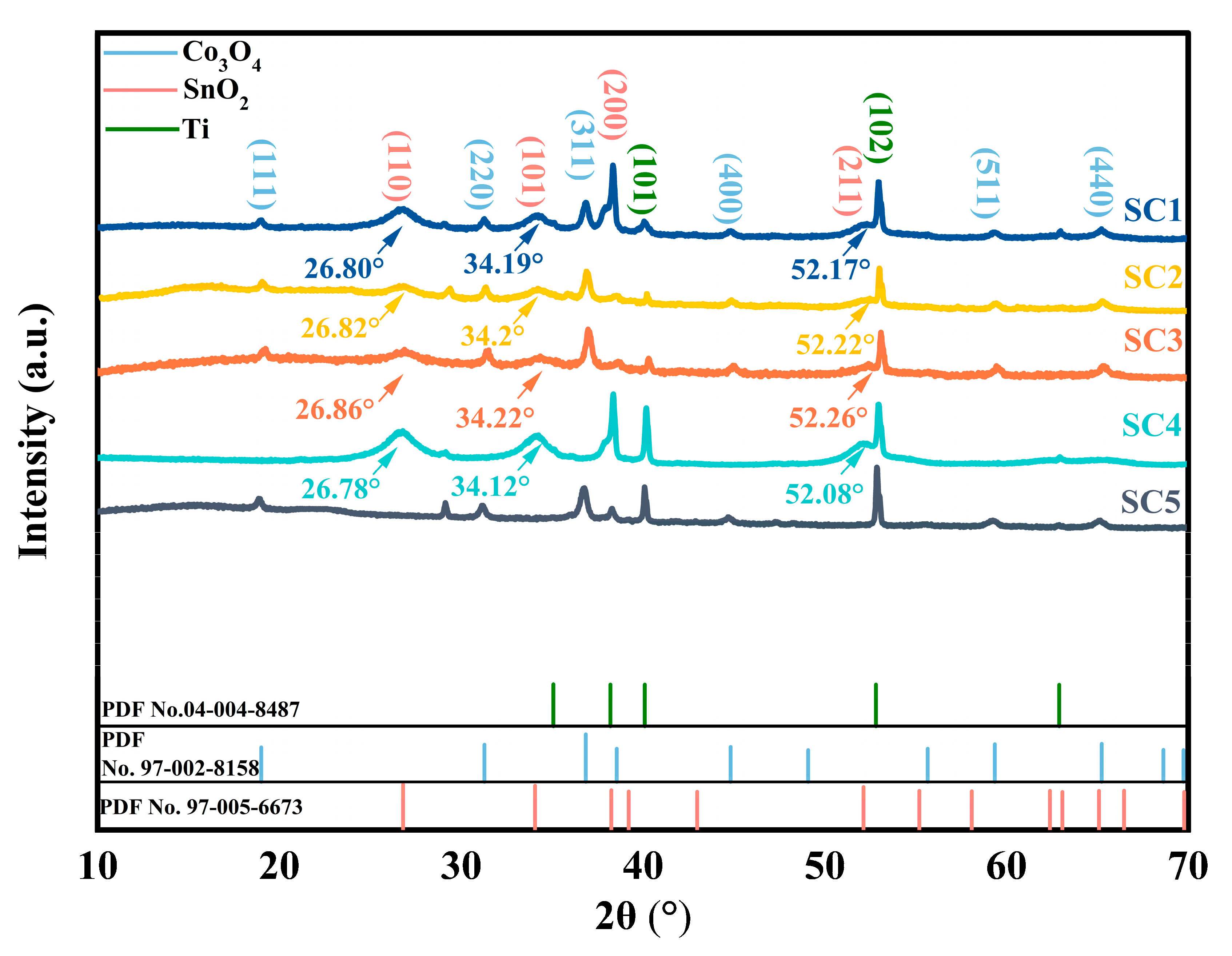 Materials 18 01869 g002