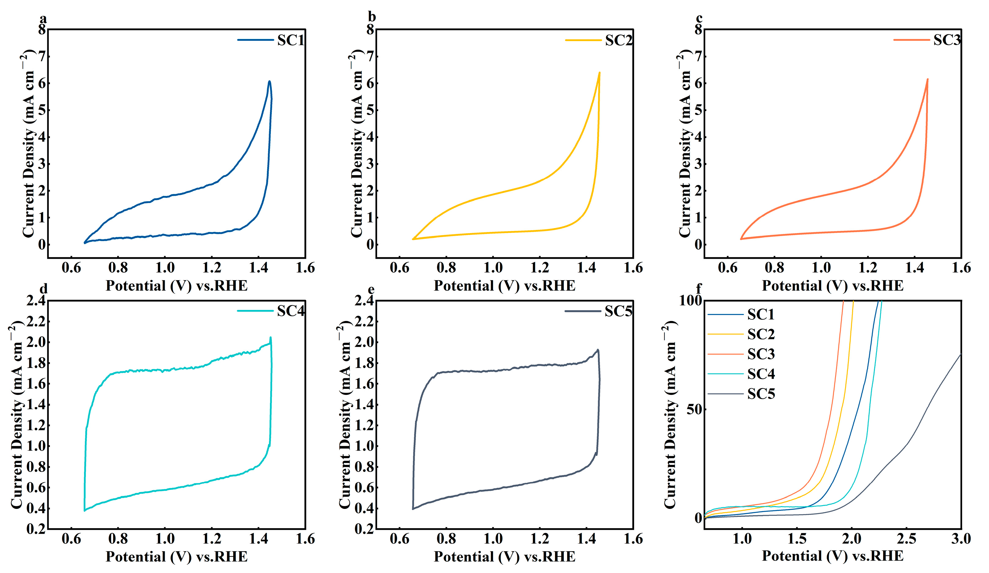 Materials 18 01869 g006