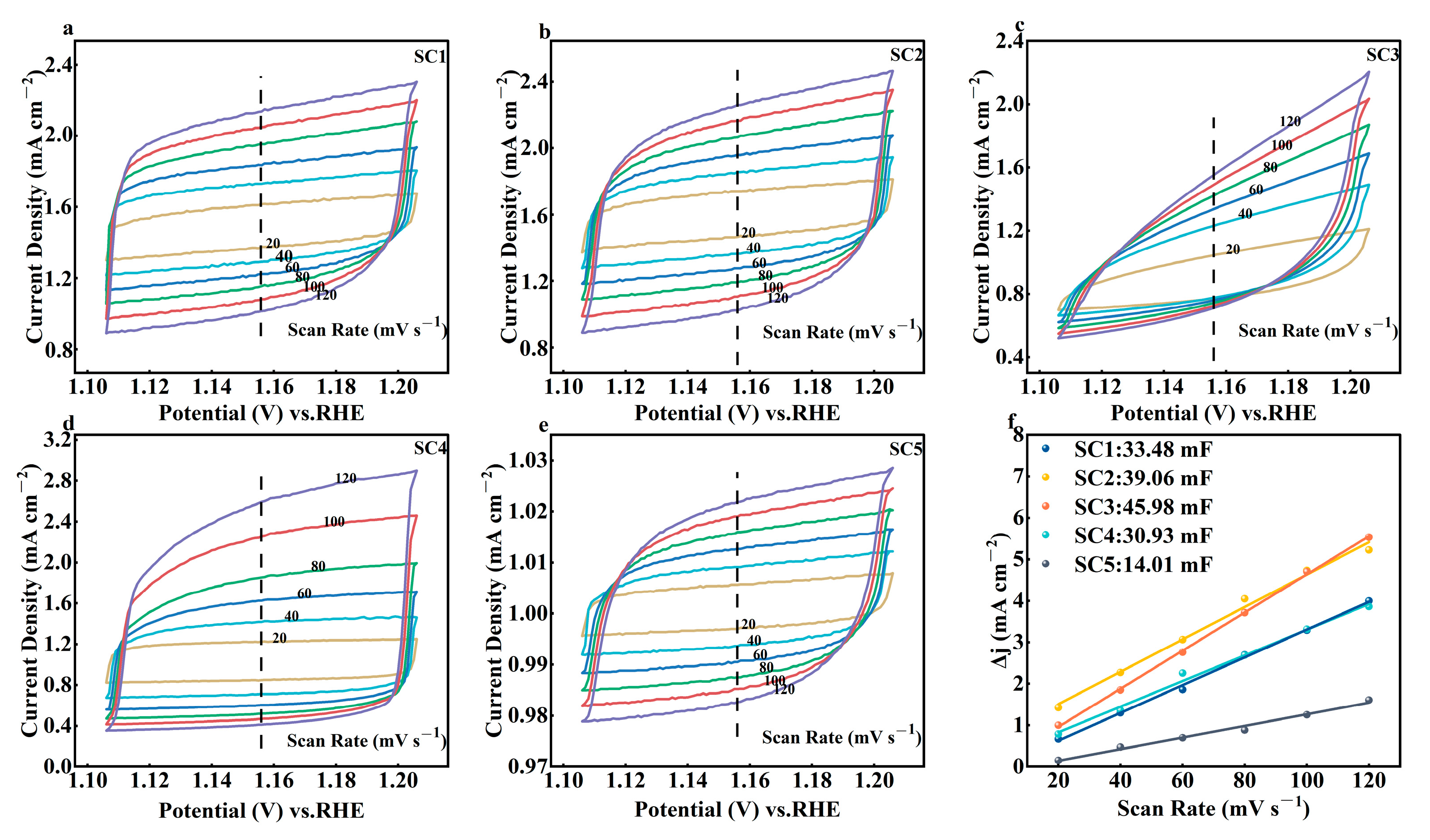 Materials 18 01869 g009