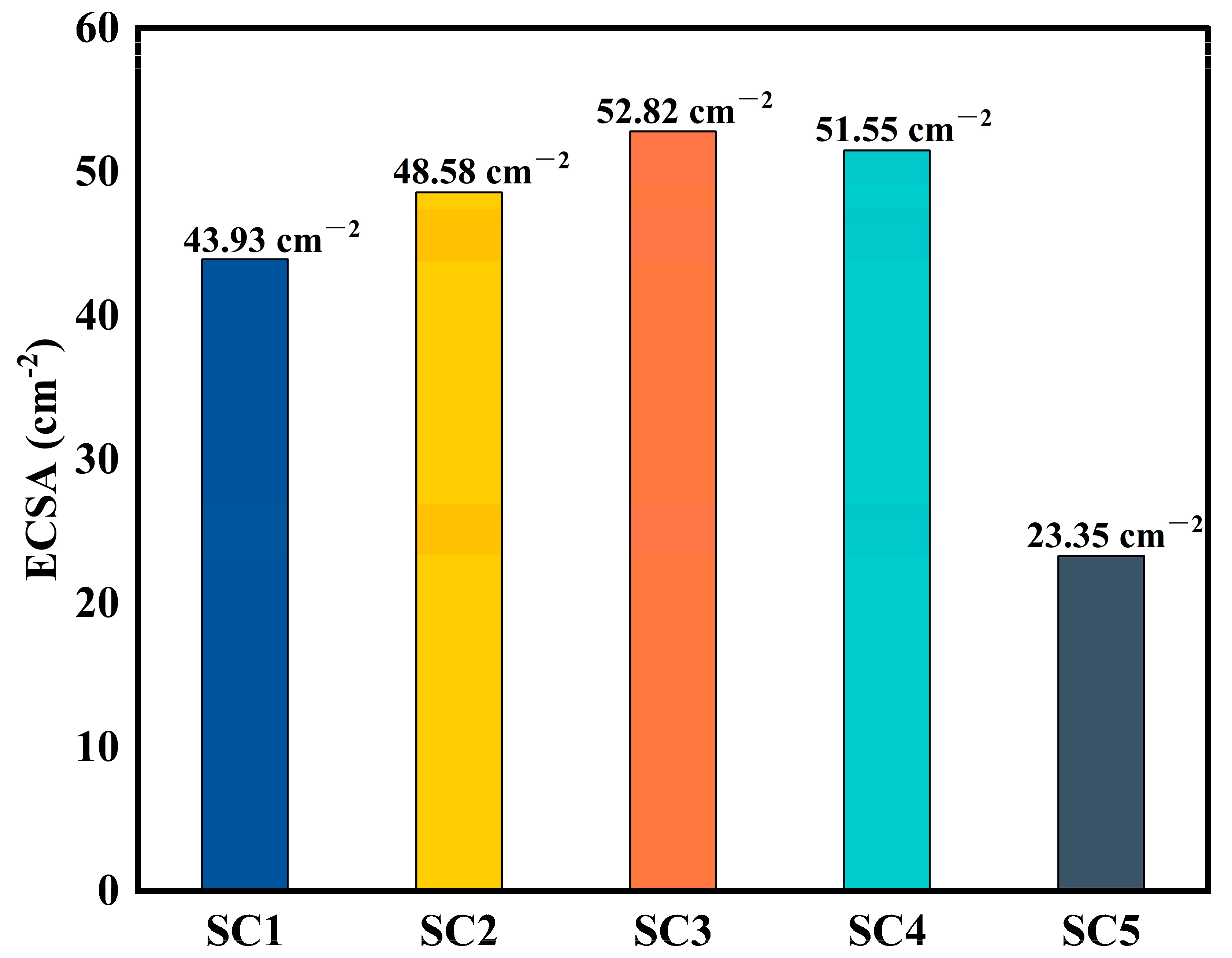 Materials 18 01869 g010