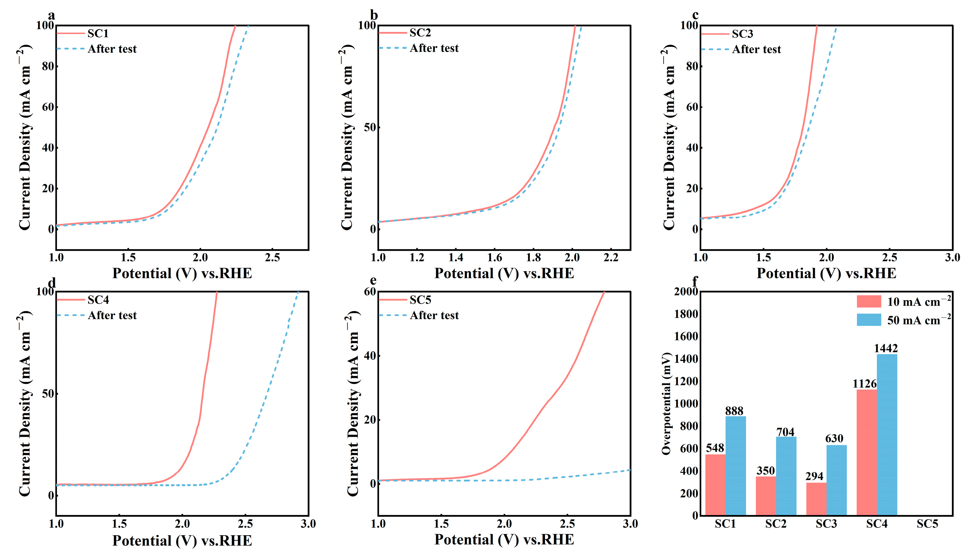 Materials 18 01869 g014