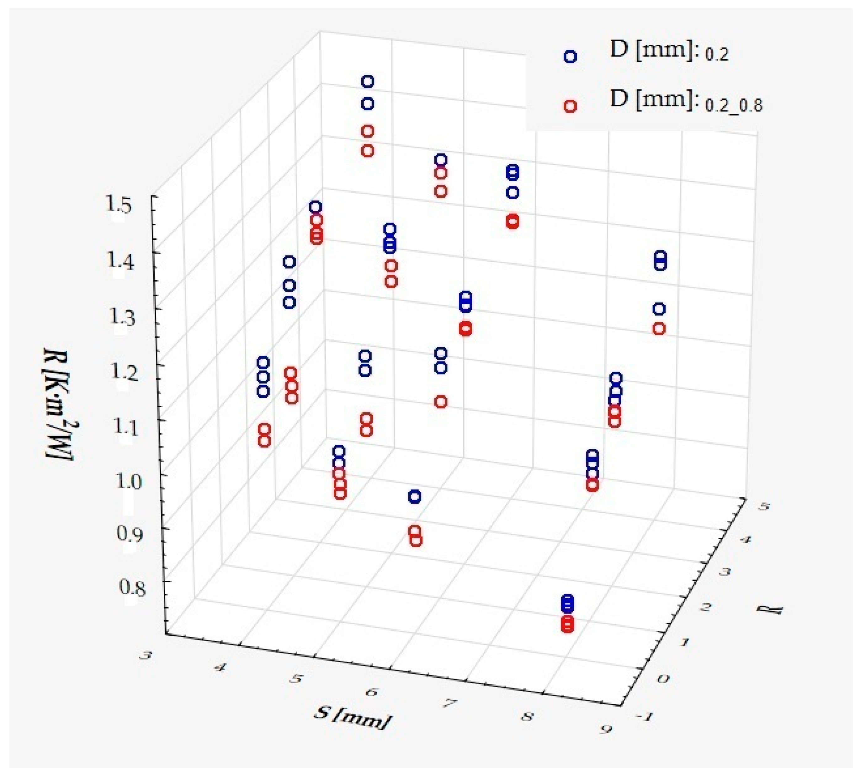 Materials 18 01873 g013