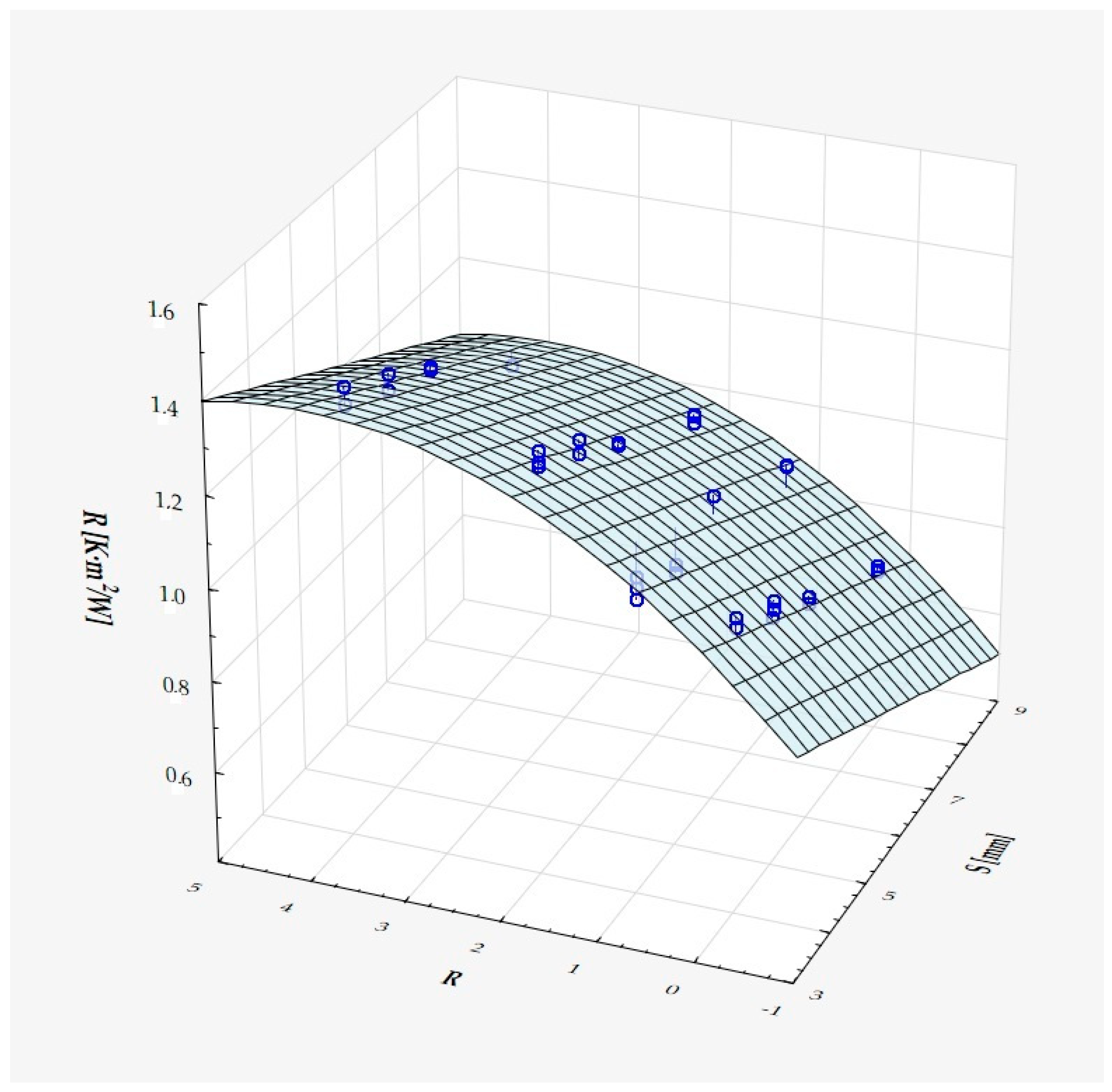 Materials 18 01873 g016