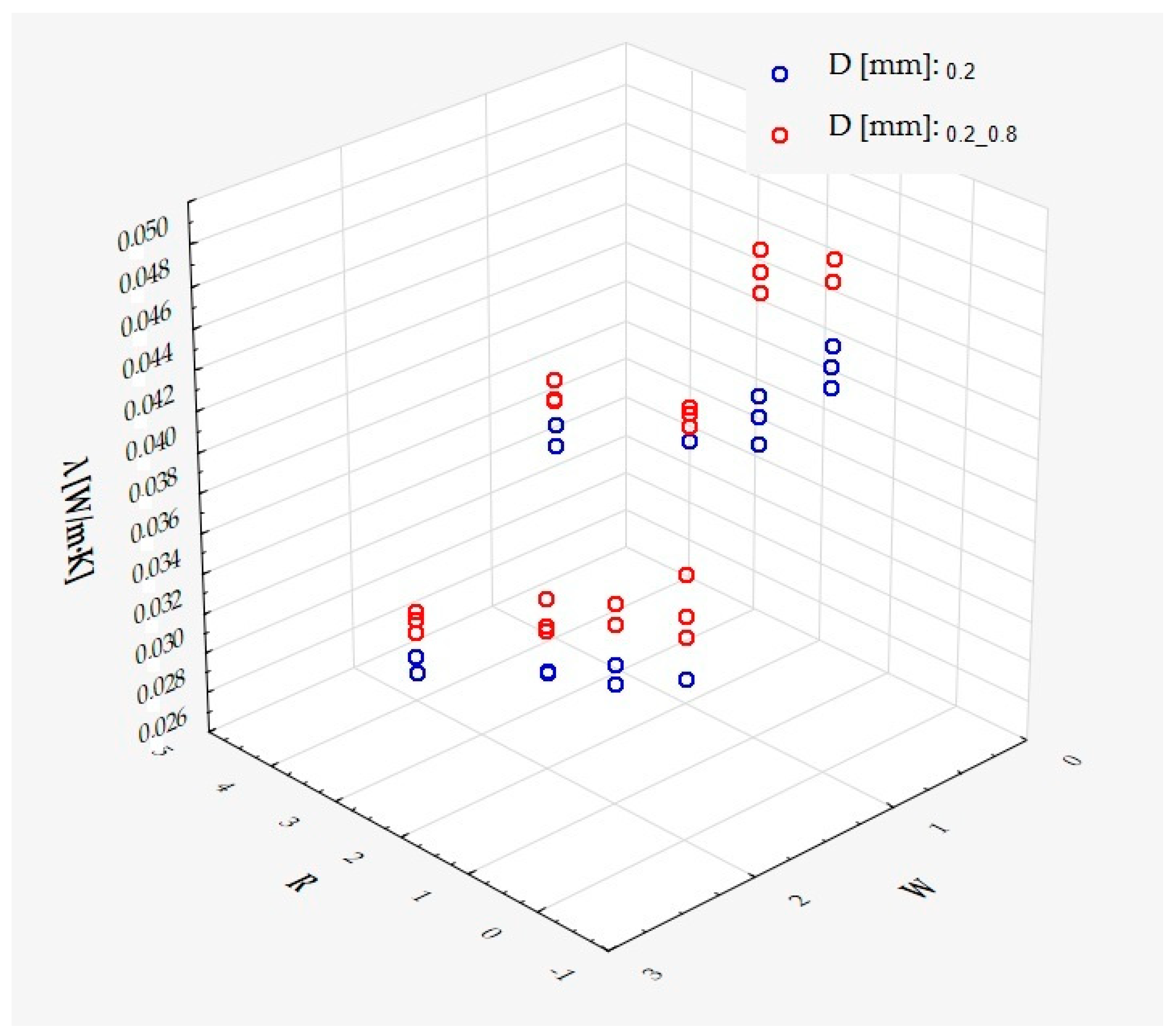 Materials 18 01873 g017