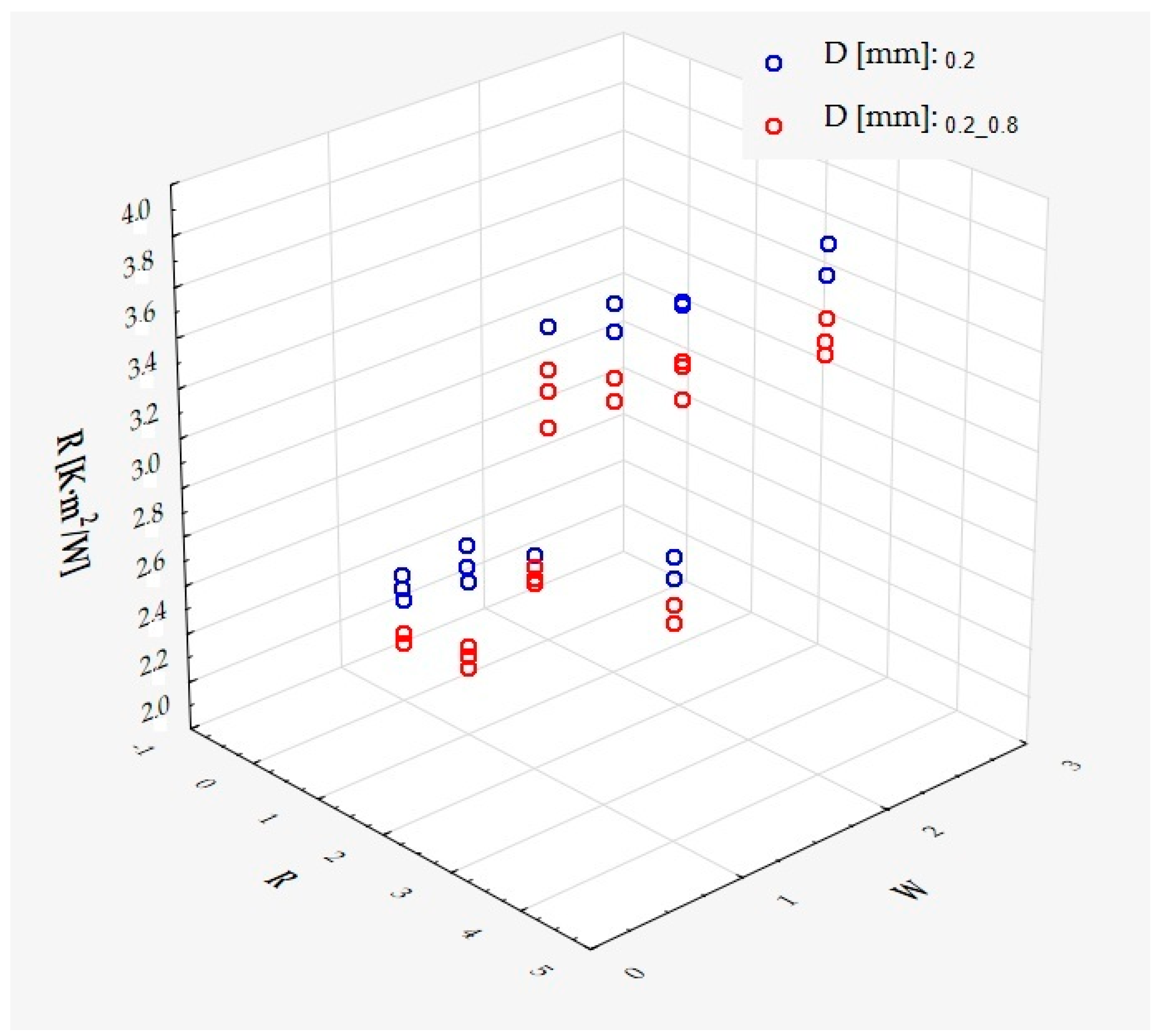 Materials 18 01873 g021