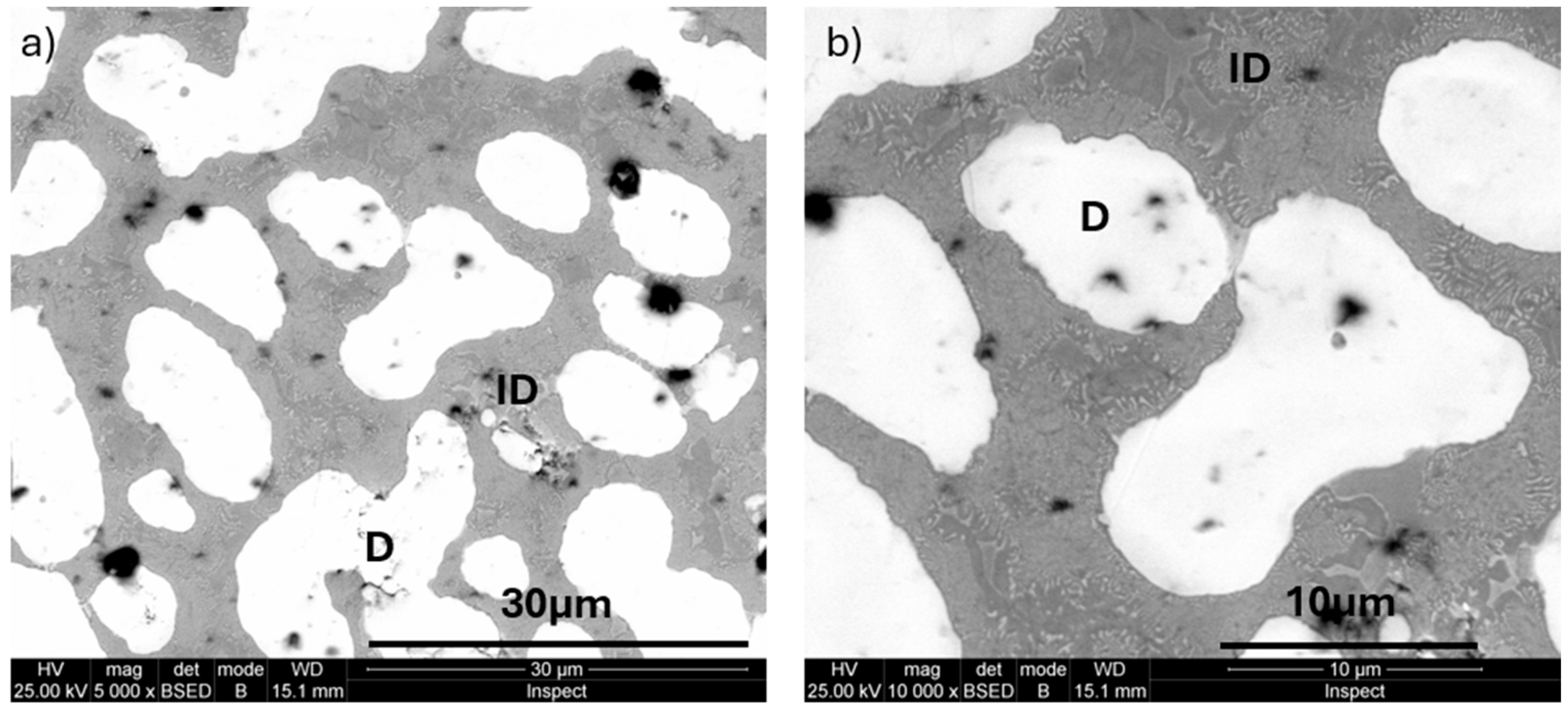 Materials 18 01876 g003