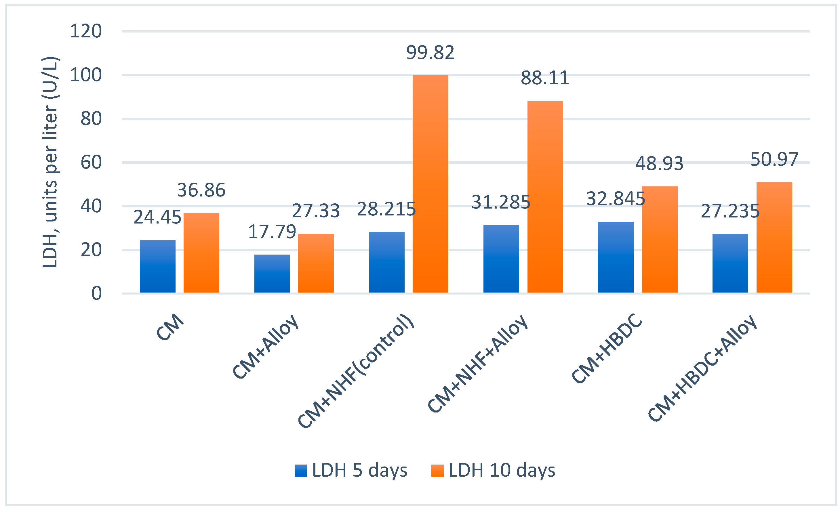 Materials 18 01876 g011