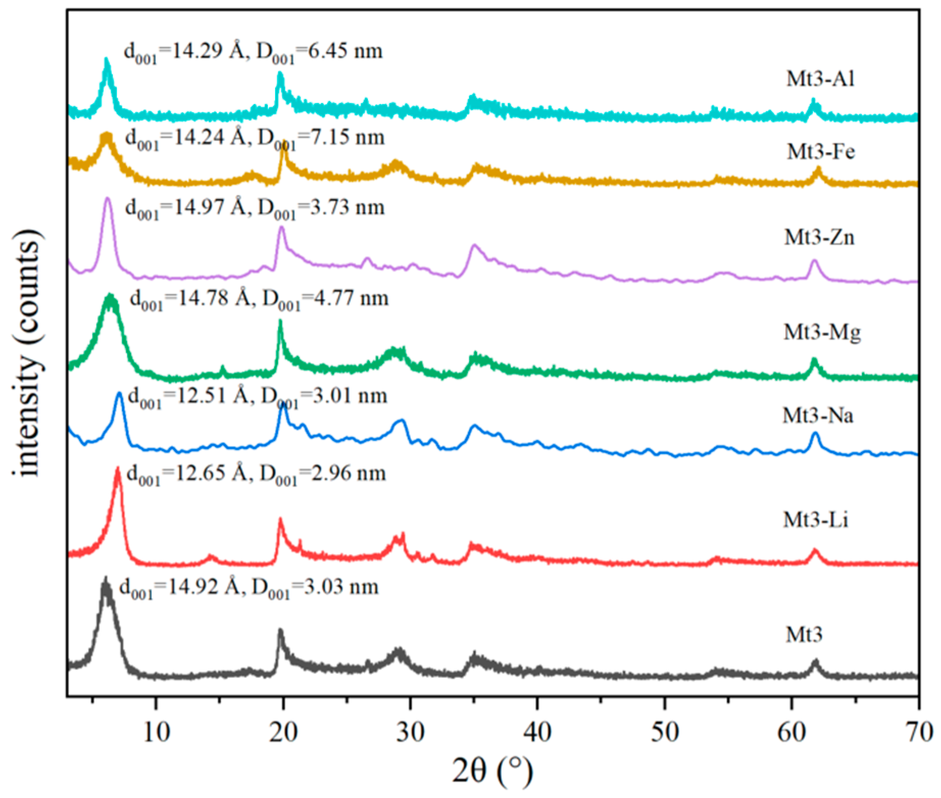 Materials 18 01878 g002