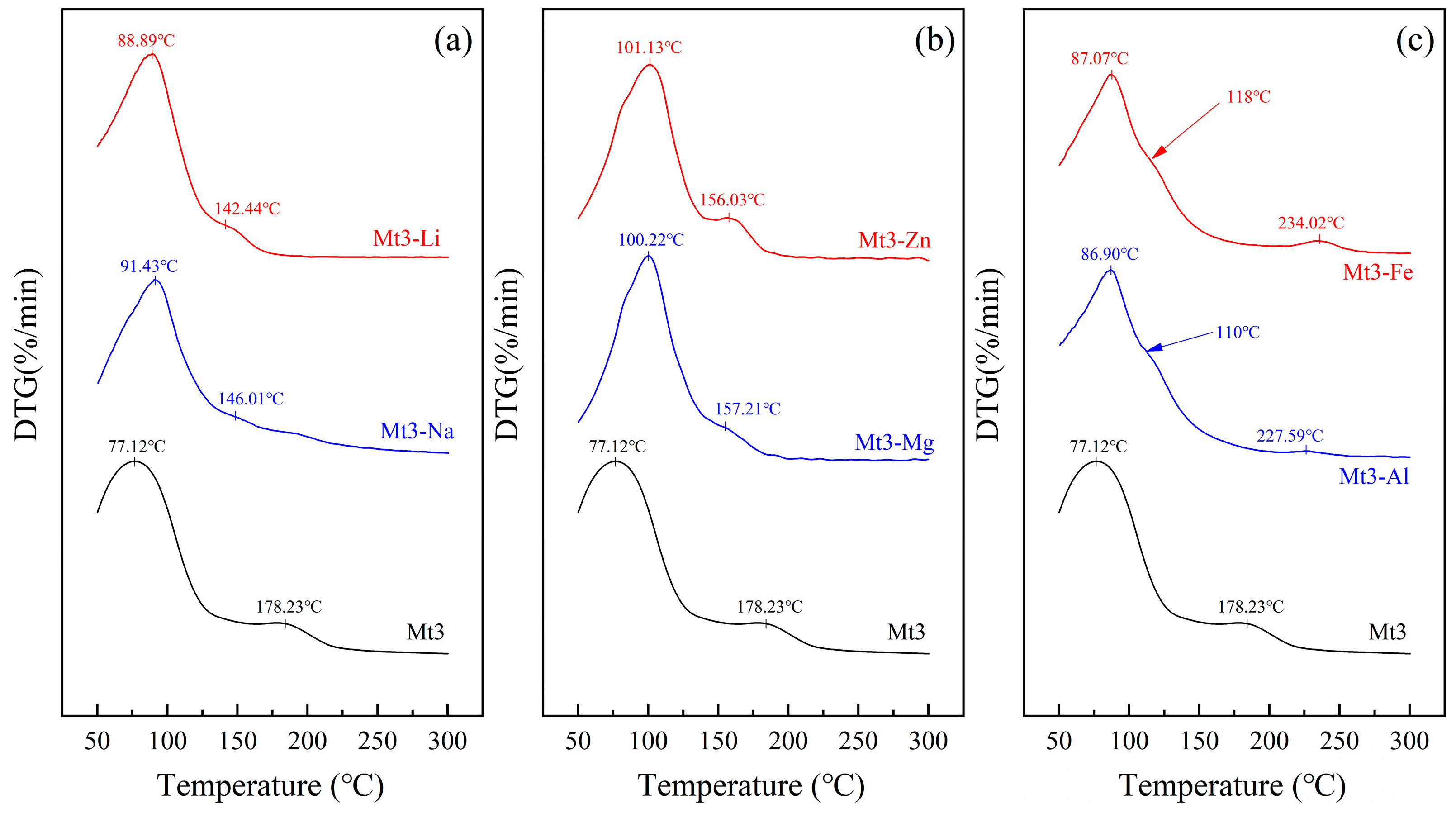 Materials 18 01878 g003