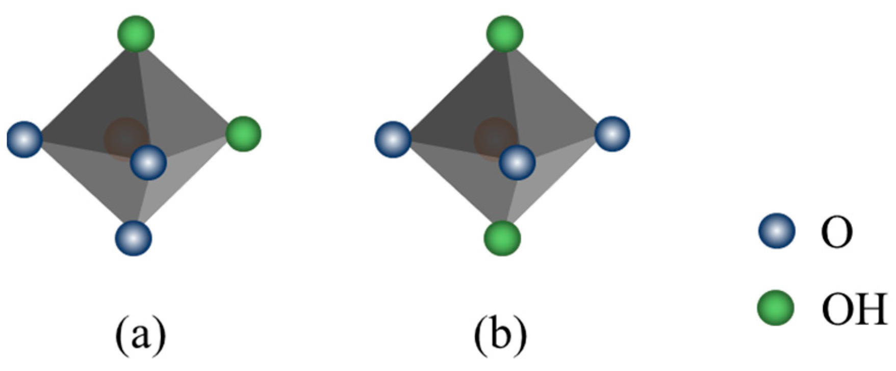 Materials 18 01878 g005