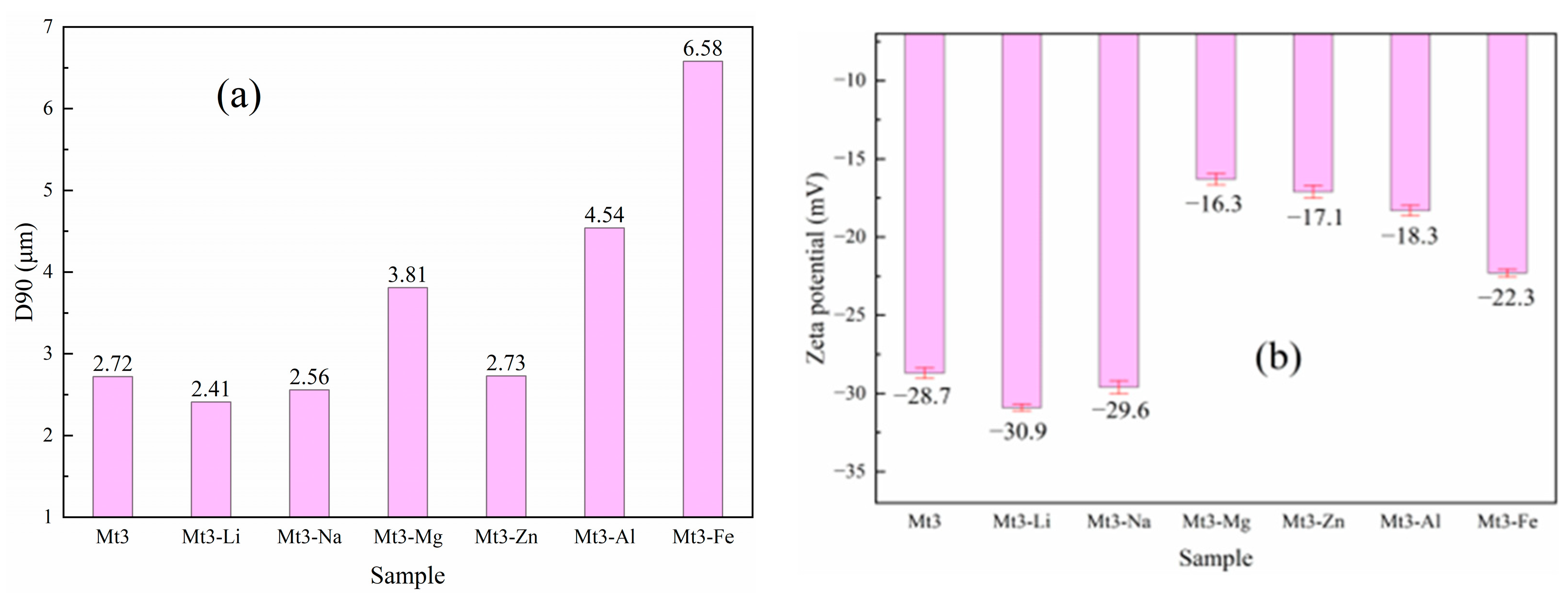Materials 18 01878 g007