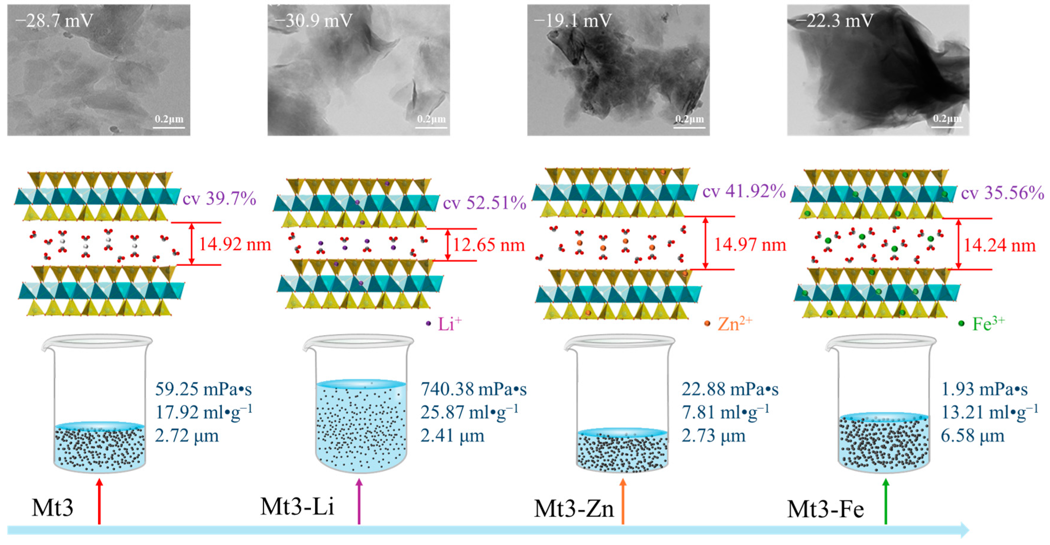 Materials 18 01878 g008