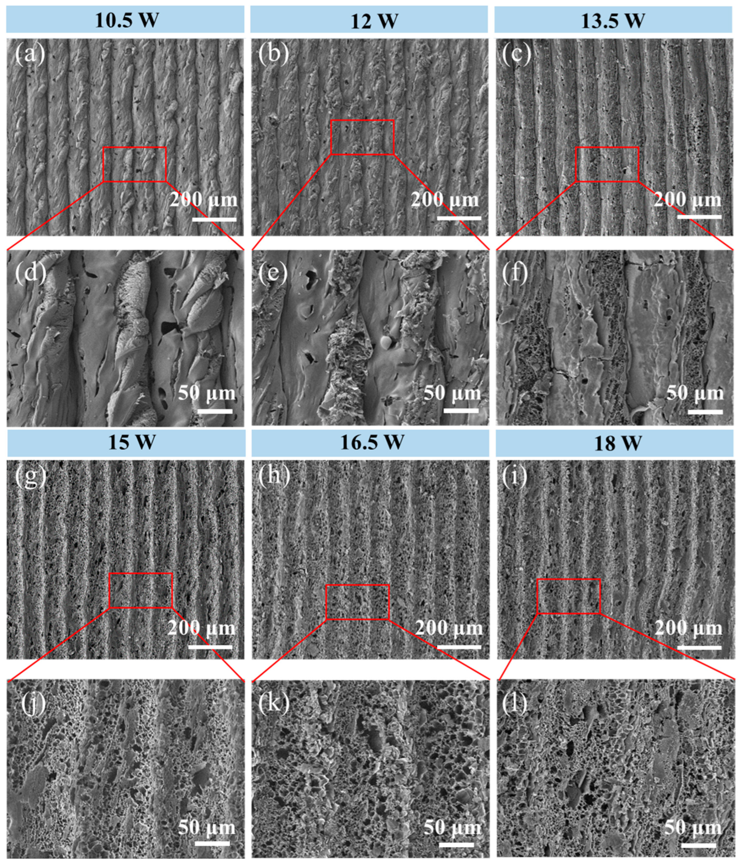 Materials 18 01880 g003