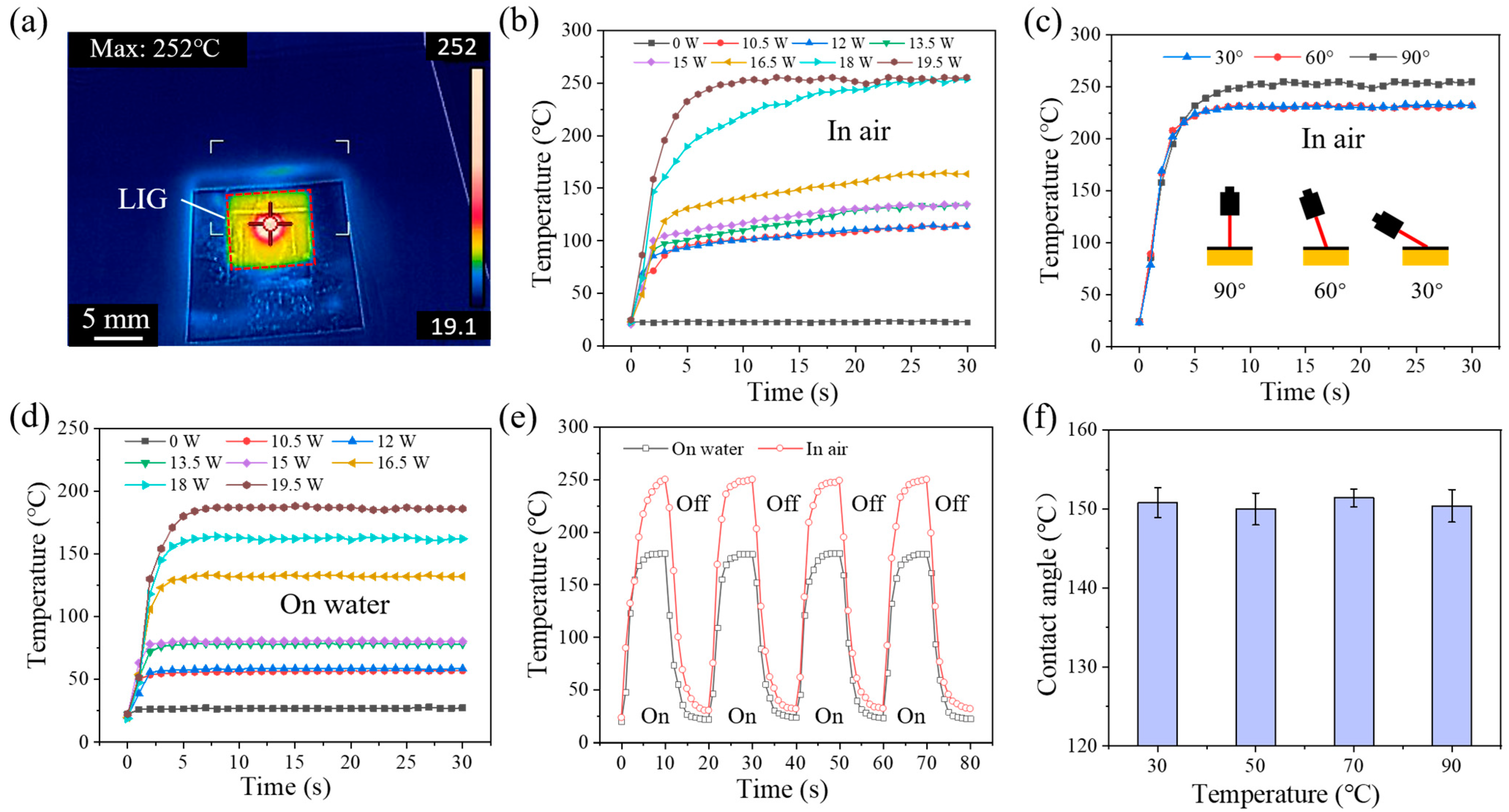 Materials 18 01880 g005