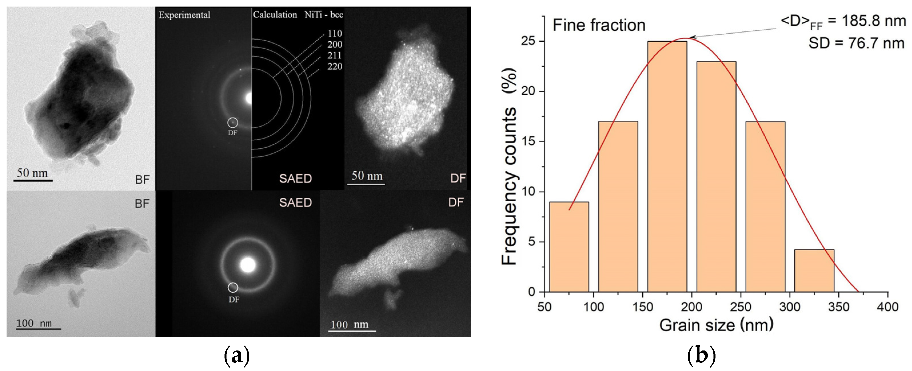 Materials 18 01882 g005