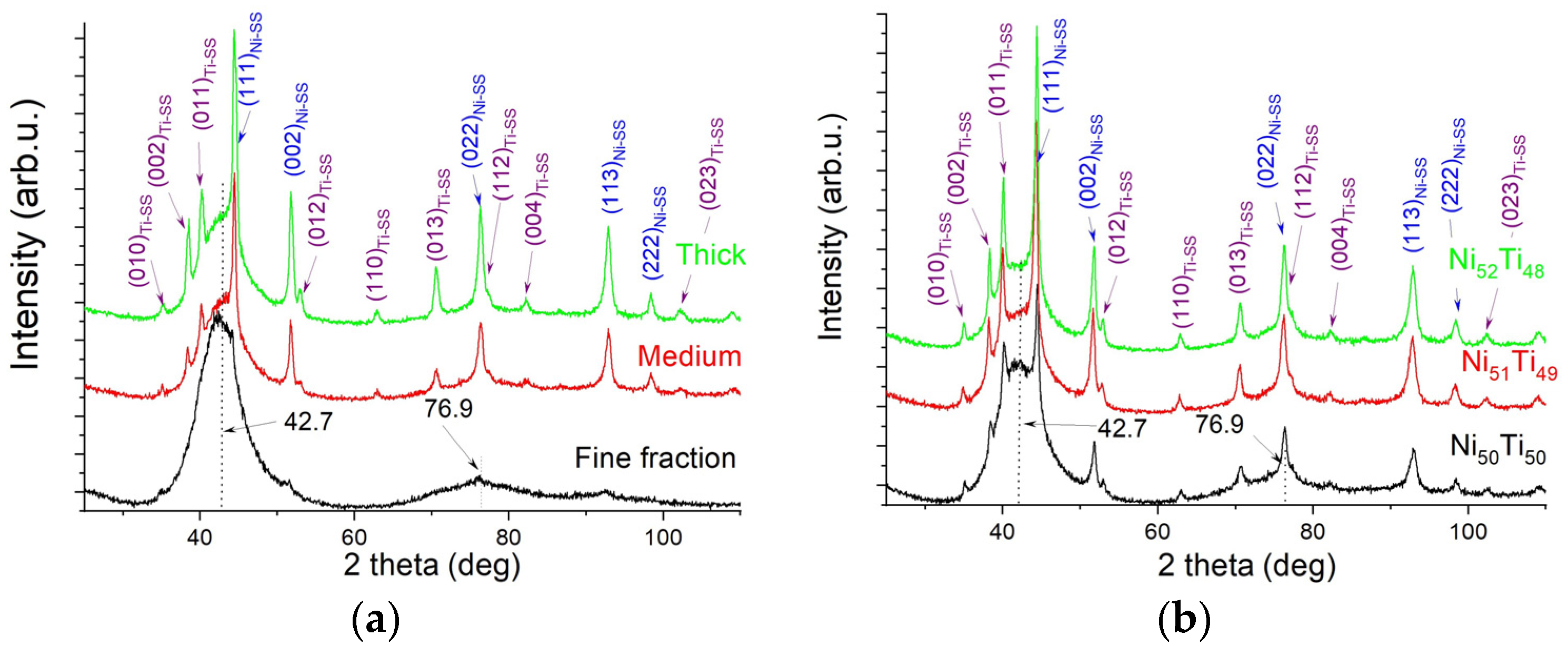 Materials 18 01882 g006